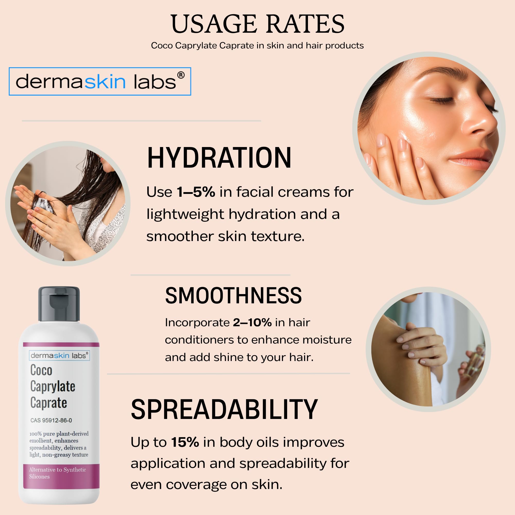 Coco Caprylate Caprate – 100% Pure Natural Lightweight Emollient | Dermaskin Labs