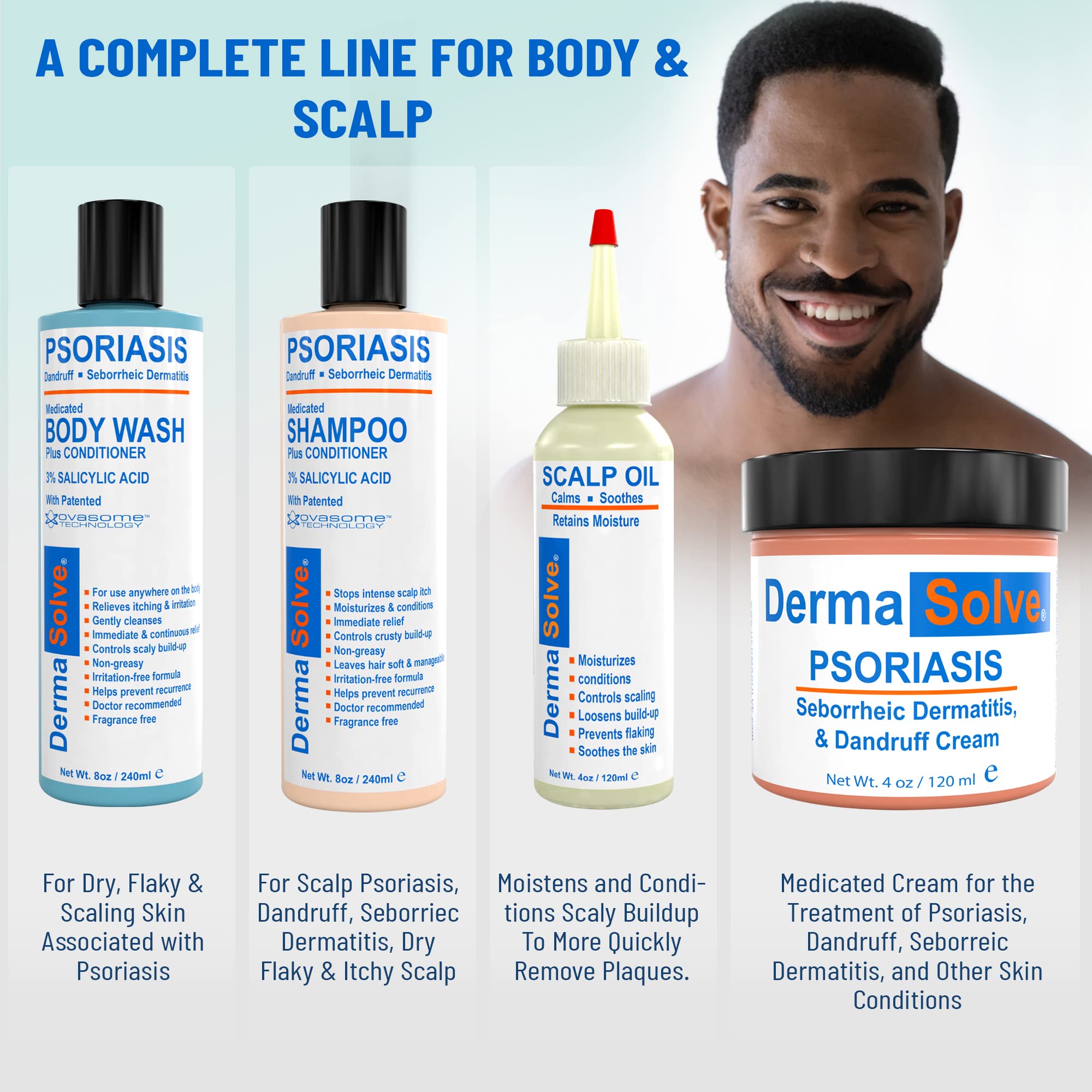 Dermasolve Scalp Psoriasis Medicated Shampoo & Conditioner – 8 oz Bottles (2 Pack) | Soothes Dandruff & Flaky Scalp