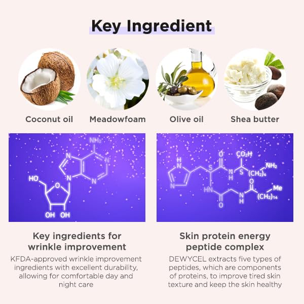 DEWYCEL Eye Plus Cream – Adenosine, Madecassoside & Peptide Complex | Korean Skincare 1.0 fl oz