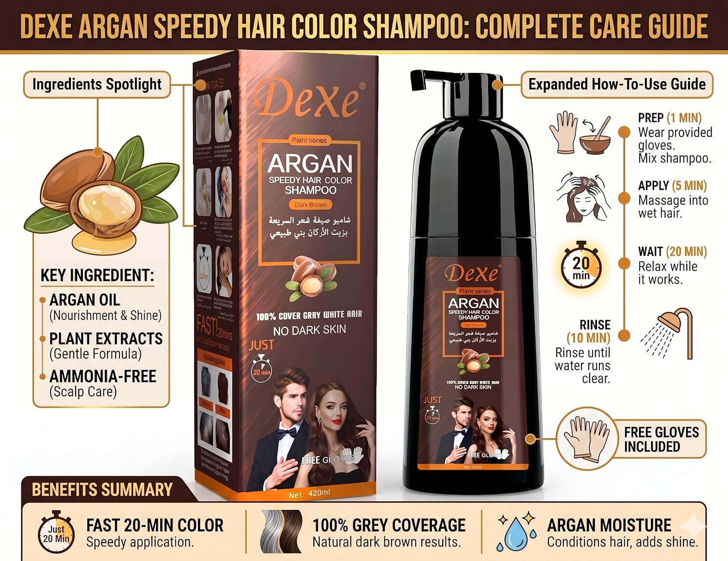 Dexe Argan Speedy Hair Colour Shampoo Instant Dark Brown Hair Dye 420ml/14.2 oz