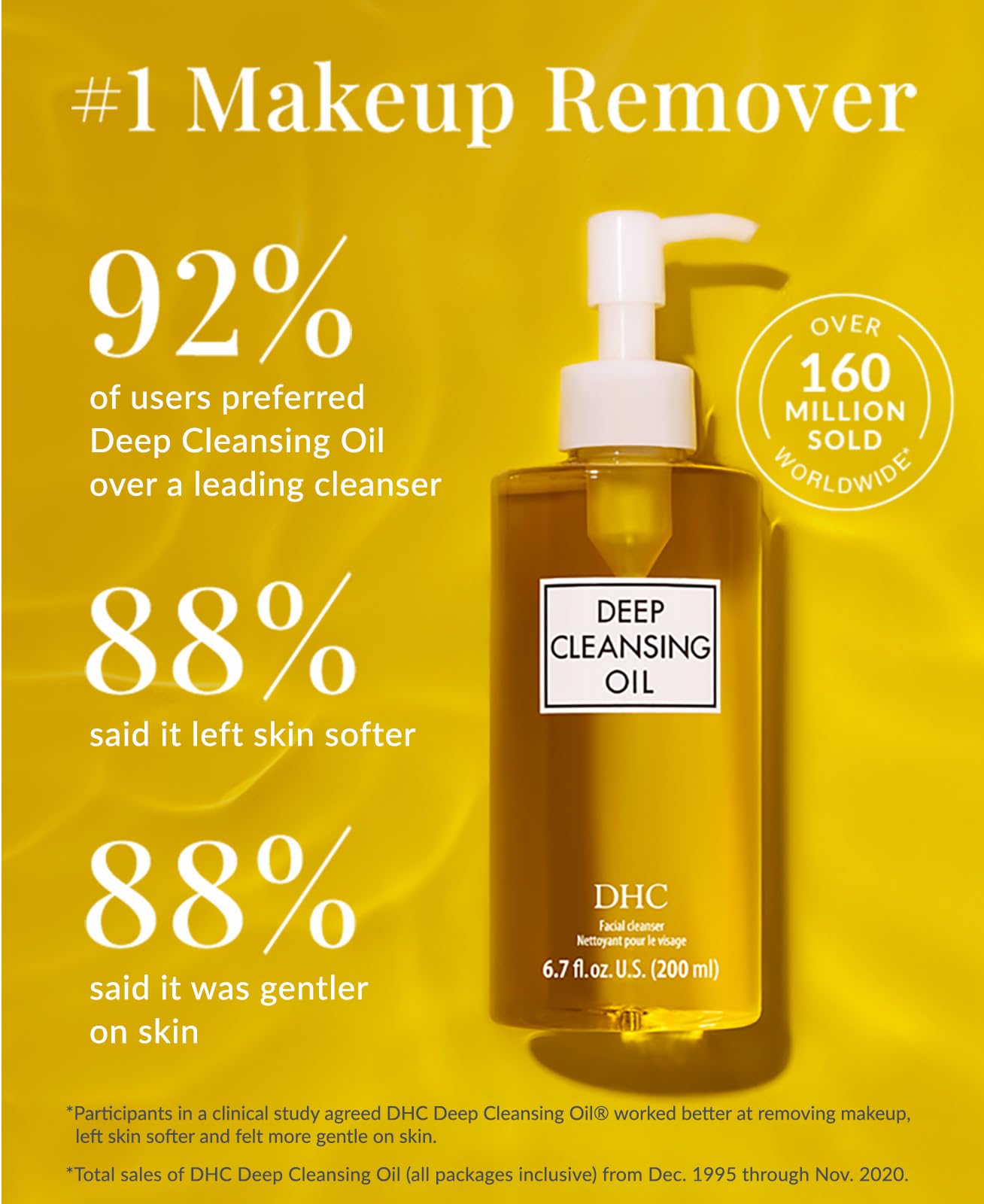 DHC Deep Cleansing Oil & Travel Size — Makeup Remover, Fragrance-Free, 6.7 oz + 1 oz