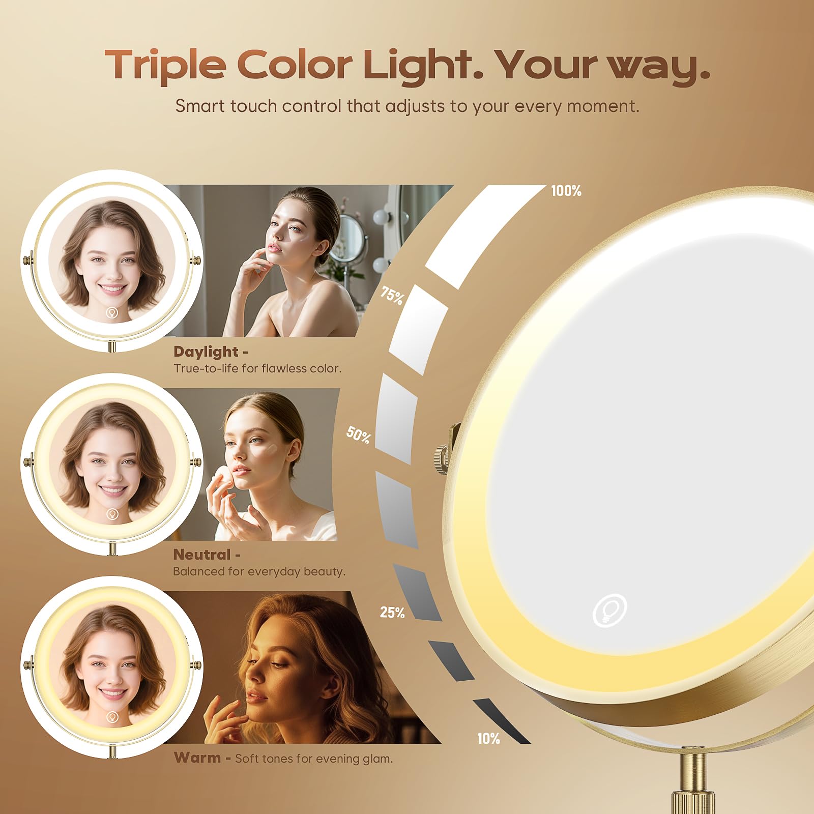 Dienmern Lighted Makeup Mirror – 9-Inch Dual-Sided, 1x/20x, 3-Color LEDs, 5000mAh