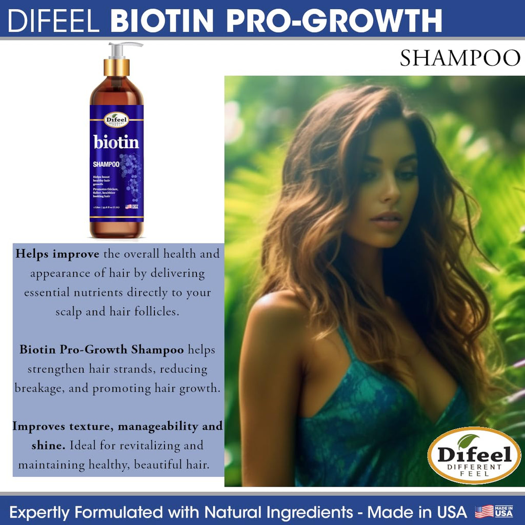Difeel Elevated Biotin Shampoo & Conditioner Gift Set – Large 33.8oz, Sulfate Free