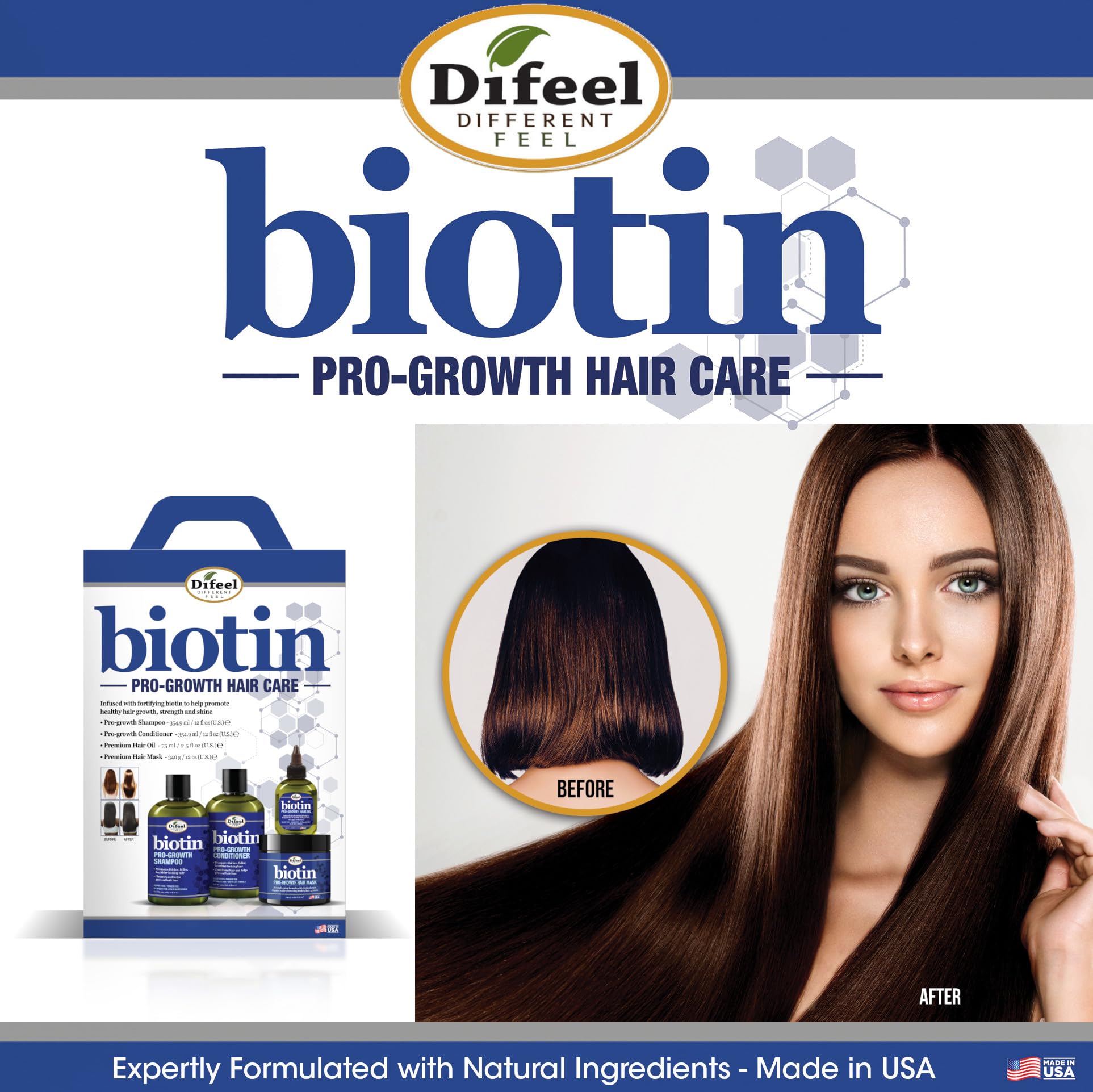 Difeel Elevated Biotin Shampoo & Conditioner Gift Set – Large 33.8oz, Sulfate Free