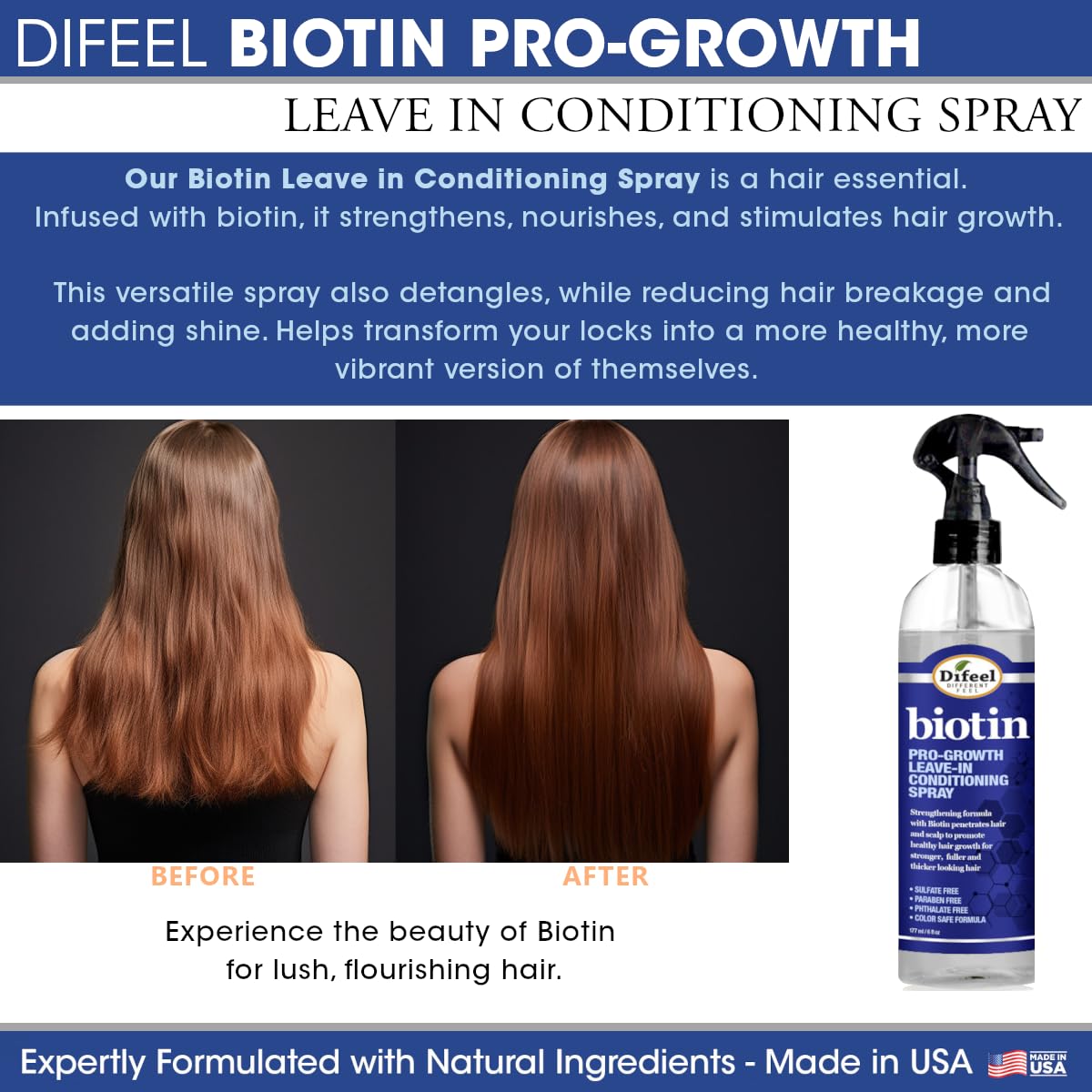 Difeel Biotin Pro-Growth 4-Step Regimen for Hair Growth – 4-Piece Set