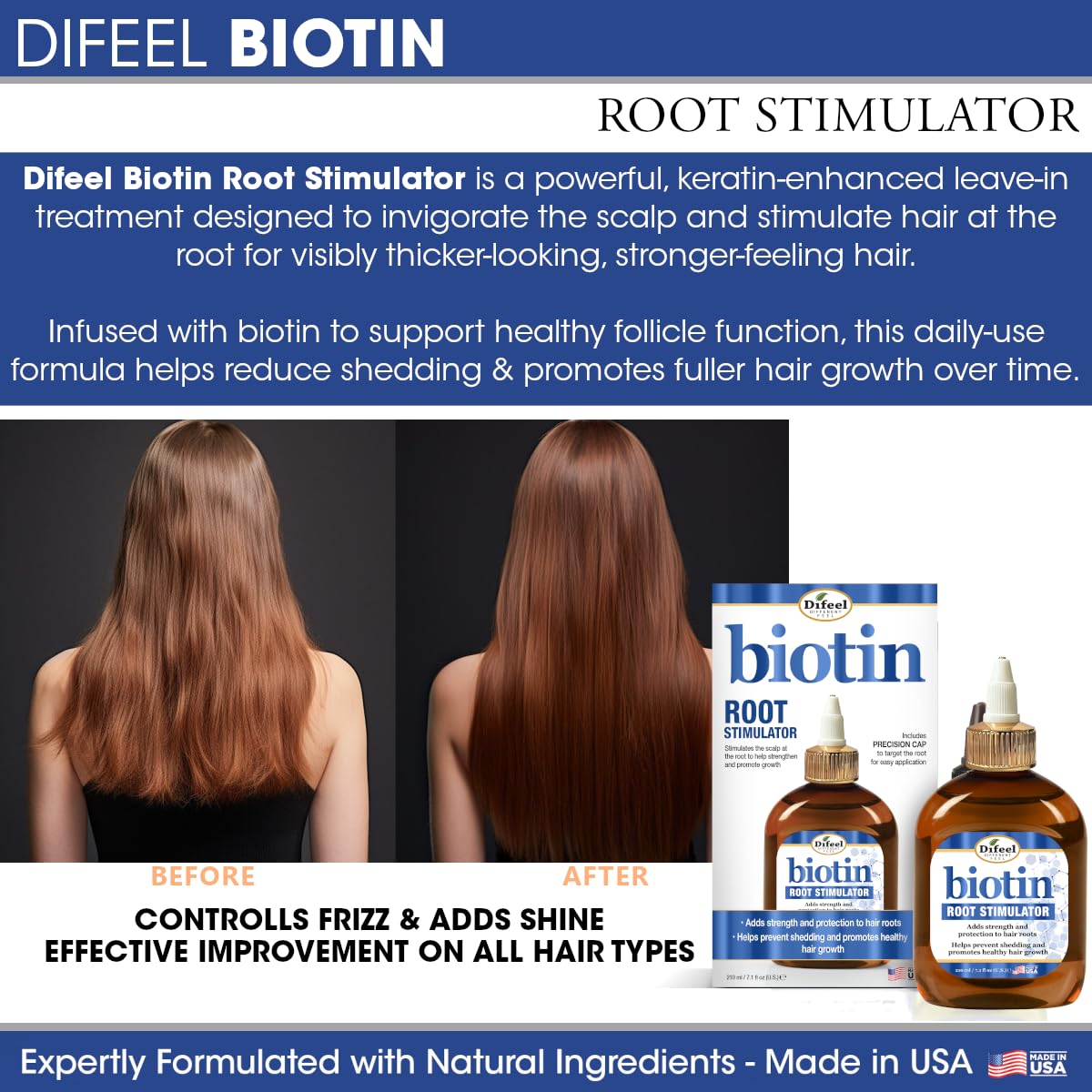 Difeel Biotin Root Stimulator – 7.1 Ounce Leave-In Root Treatment for Strength & Growth | Difeel