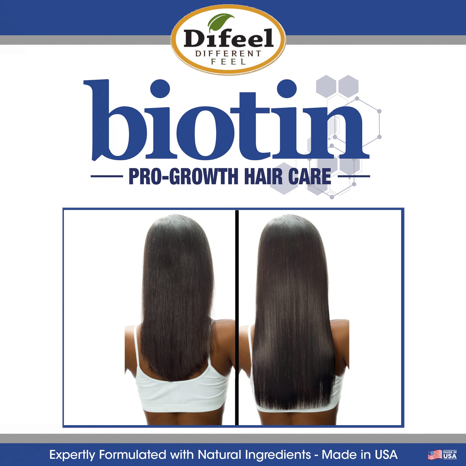 Difeel Biotin Shampoo 12 oz - Paraben Free, Thinning Hair & Growth Support