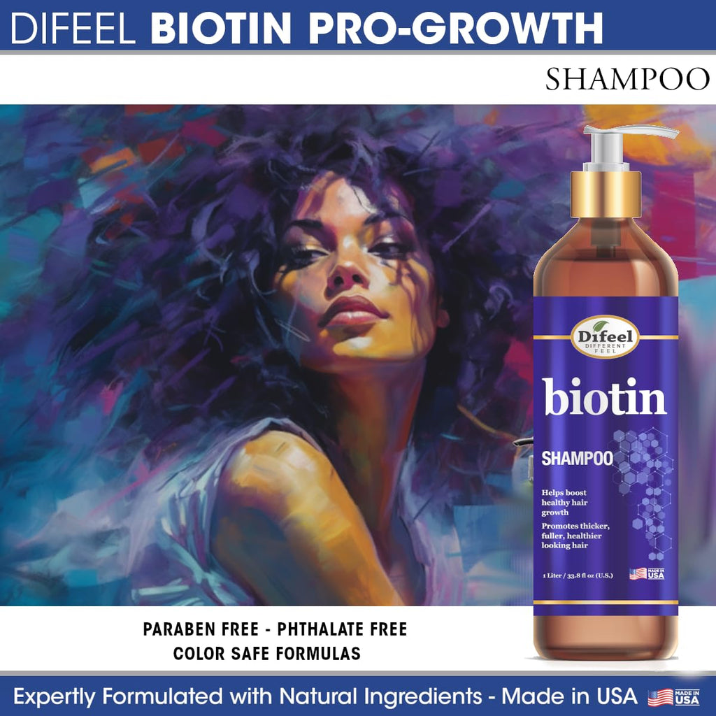 Difeel Elevated Biotin Shampoo & Conditioner Gift Set – Large 33.8oz, Sulfate Free