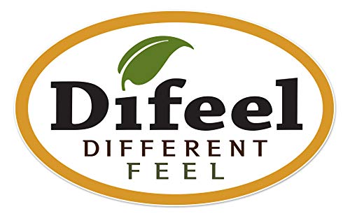 Difeel Castor Pro-Growth Shampoo 33.8 oz | Castor Oil Hair Growth Formula, Sulfate Free