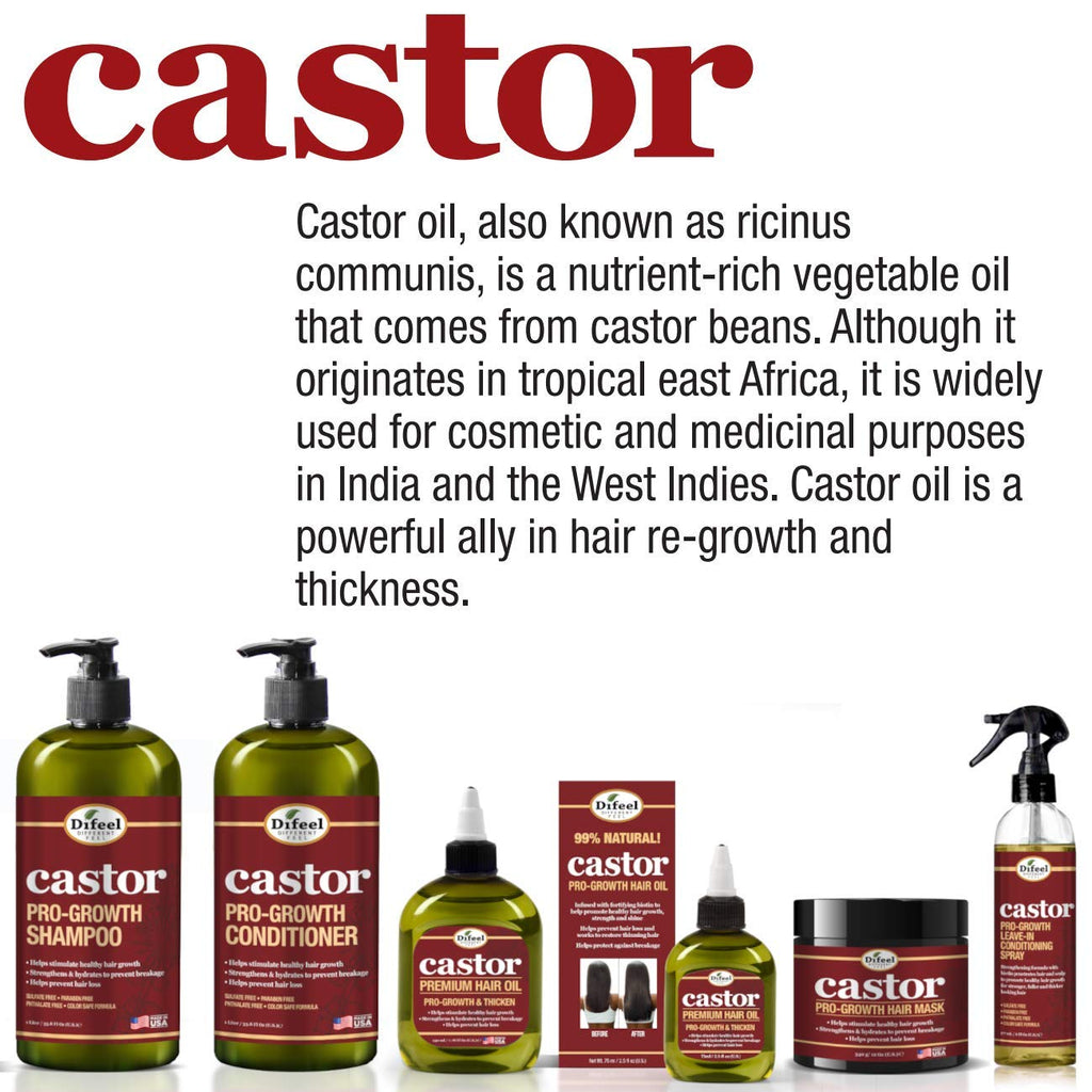 Difeel Castor Pro-Growth Shampoo 33.8 oz | Castor Oil Hair Growth Formula, Sulfate Free