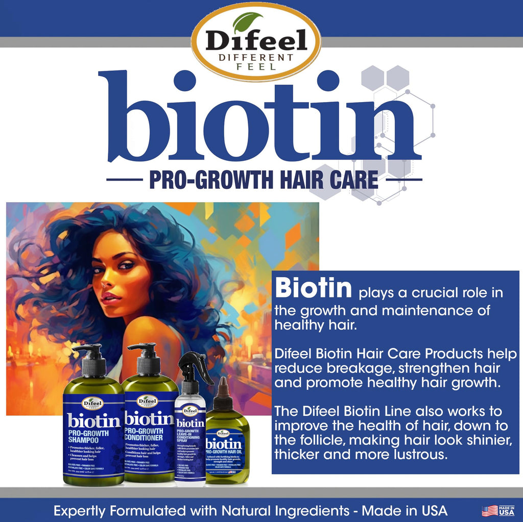 Difeel Elevated Biotin Conditioner for Hair Growth - 33.8 oz | Paraben Free & Color Safe