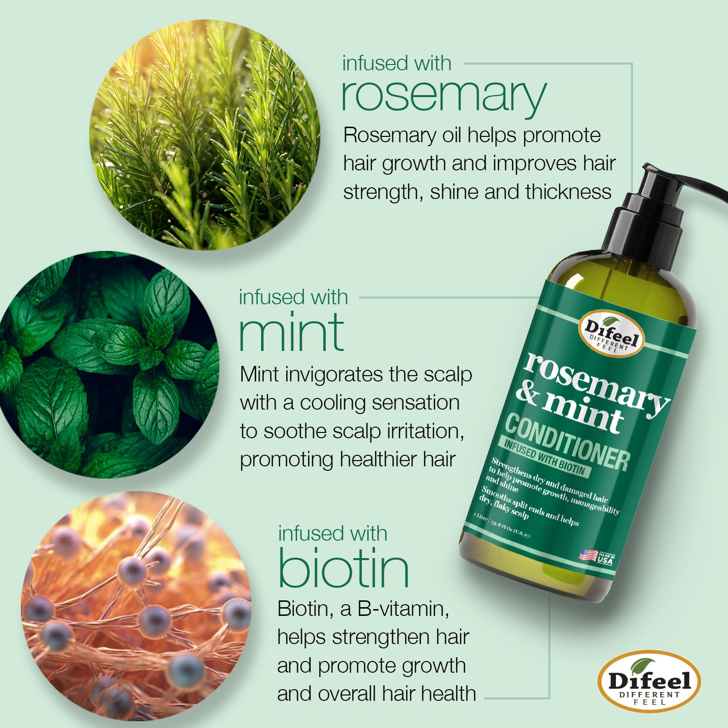 Difeel Elevated Rosemary Mint Hair Conditioner with Biotin – Strengthen Dry, Damaged Hair