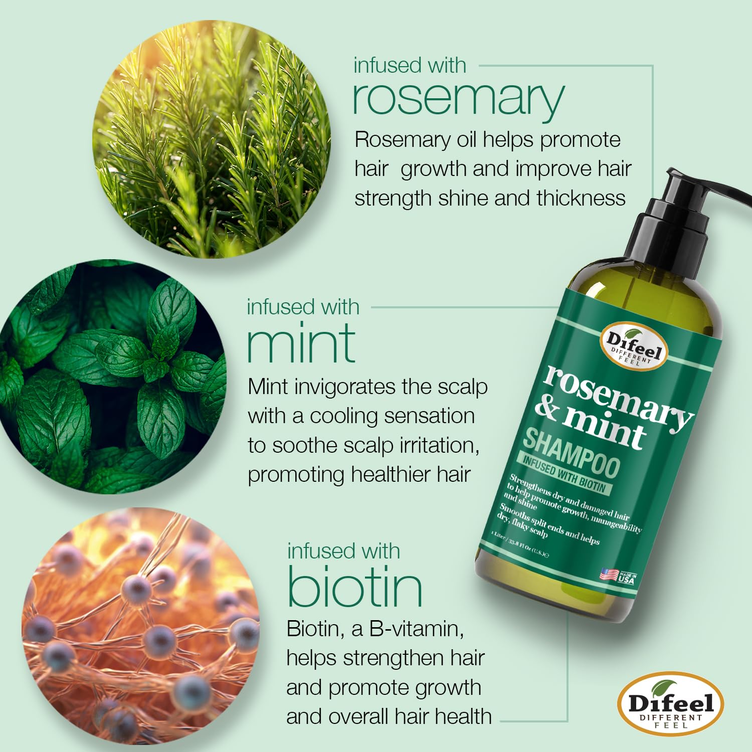Difeel Elevated Rosemary Mint Shampoo with Biotin – Strengthen Dry & Damaged Hair (12 oz)