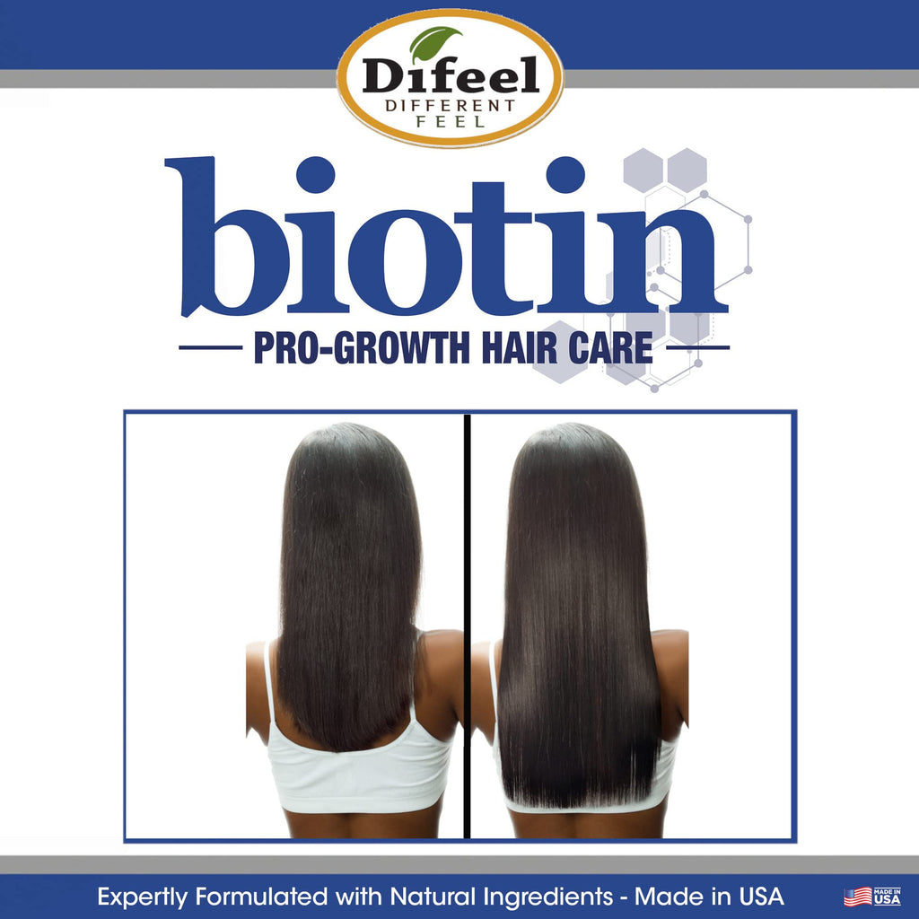 Difeel Pro-Growth Biotin Shampoo & Conditioner Gift Set – Large 33.8oz, Sulfate Free