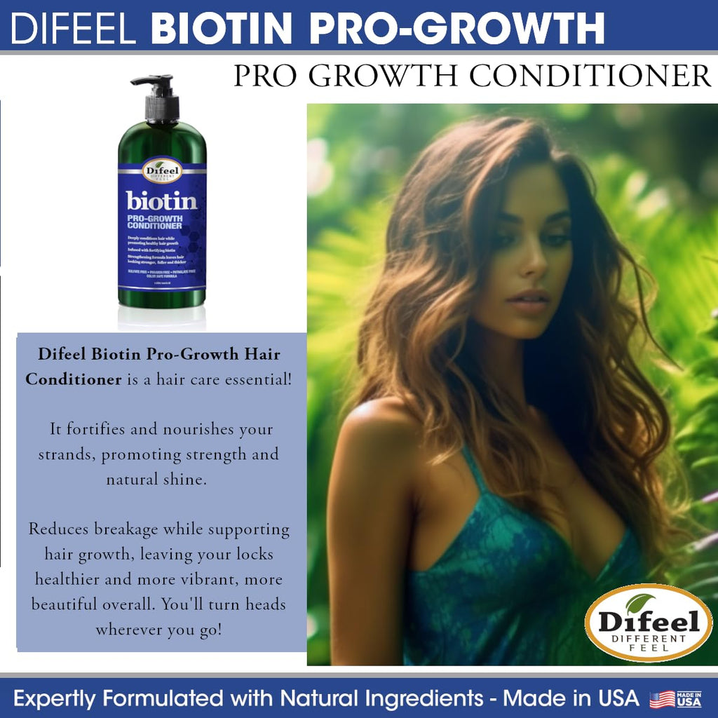 Difeel Biotin Pro-Growth 4-Step Regimen for Hair Growth – 4-Piece Set
