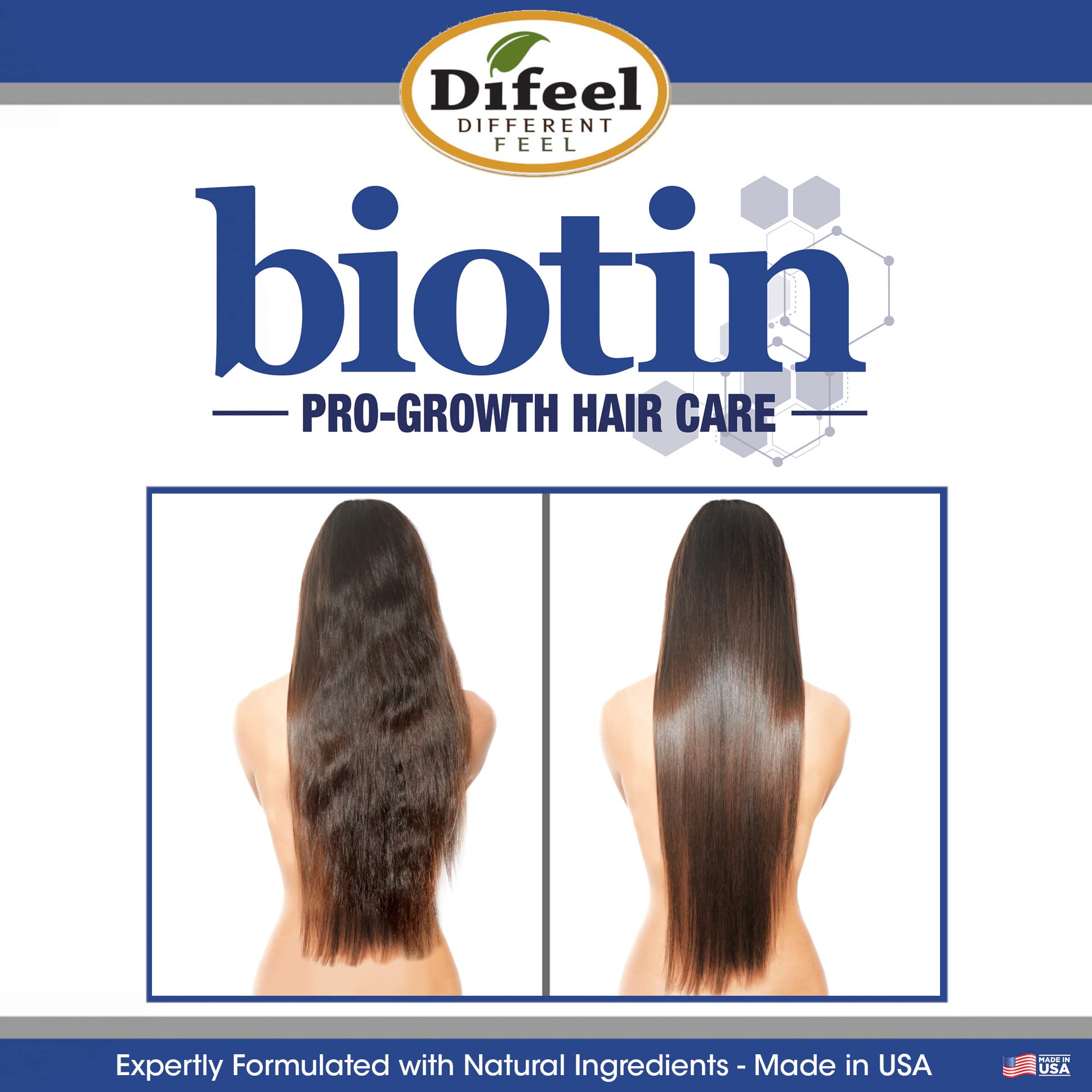 Difeel Pro-Growth Biotin Conditioner for Hair Growth | 33.8 oz | For Thinning Hair