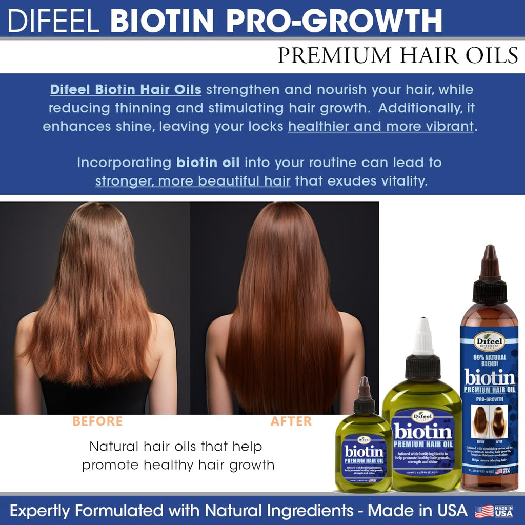 Difeel Premium Biotin Hair Oil 7.1 oz (Pack of 2) – ProGrowth Fortified