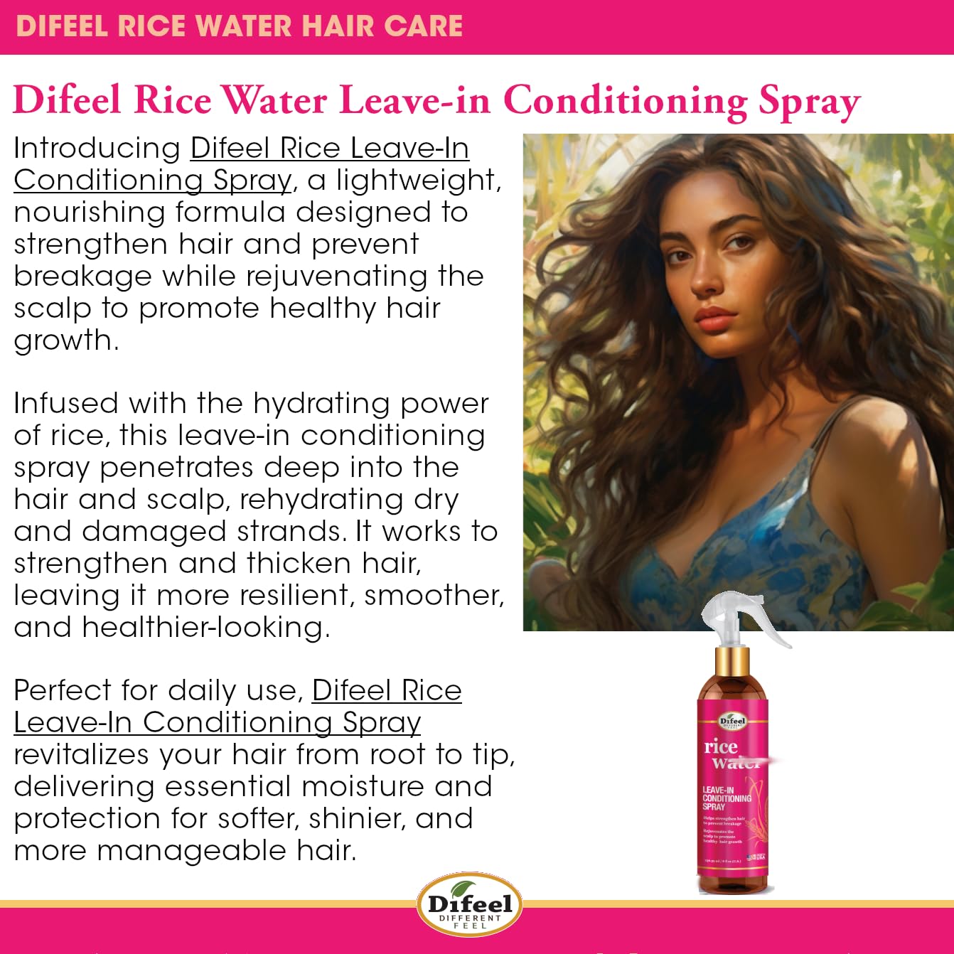 Difeel Rice Water 4-Piece Shampoo & Conditioner Set | Deep Conditioning for All Hair Types