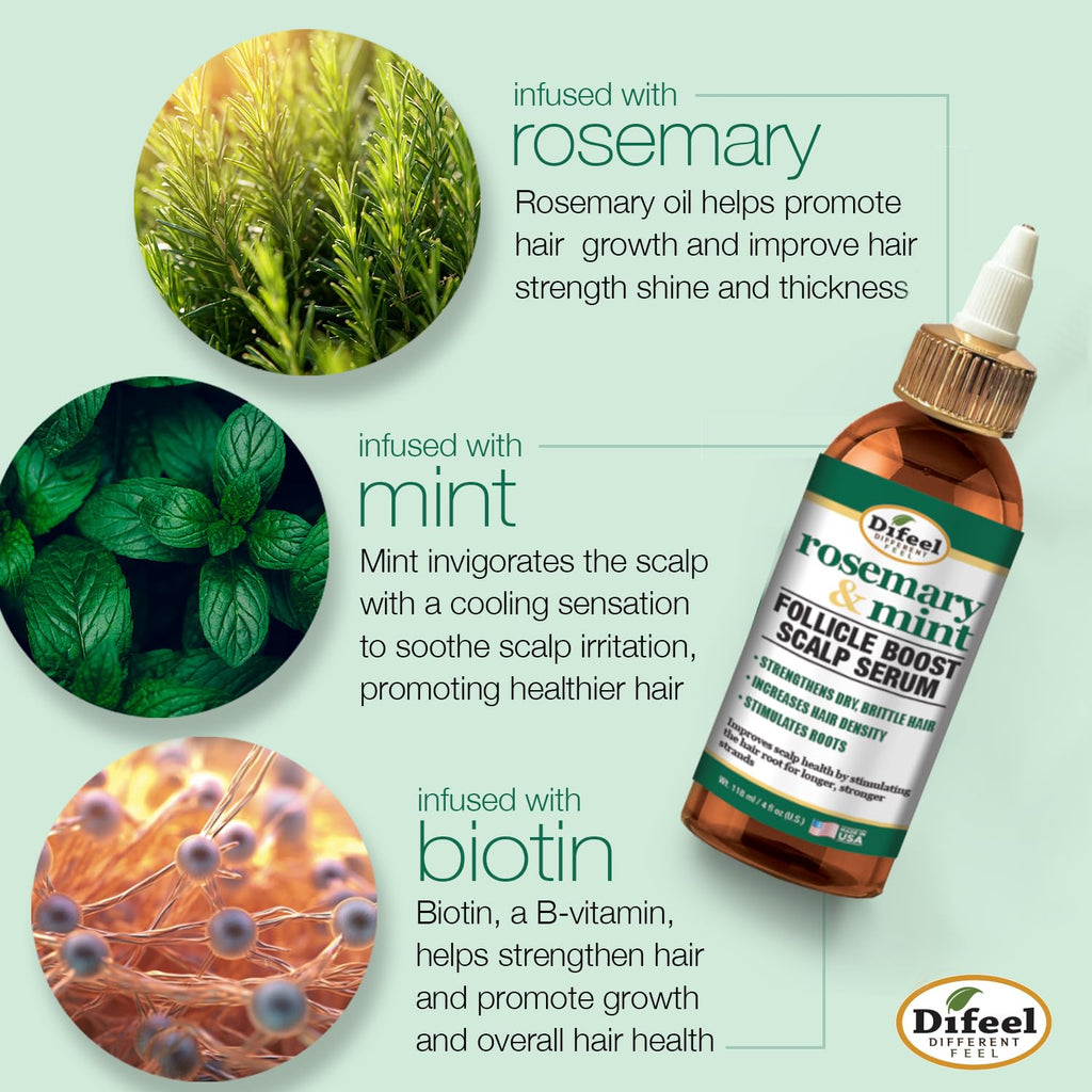 Difeel Rosemary & Mint Follicle Boost Scalp Serum 4 oz – Strengthen & Invigorate Hair
