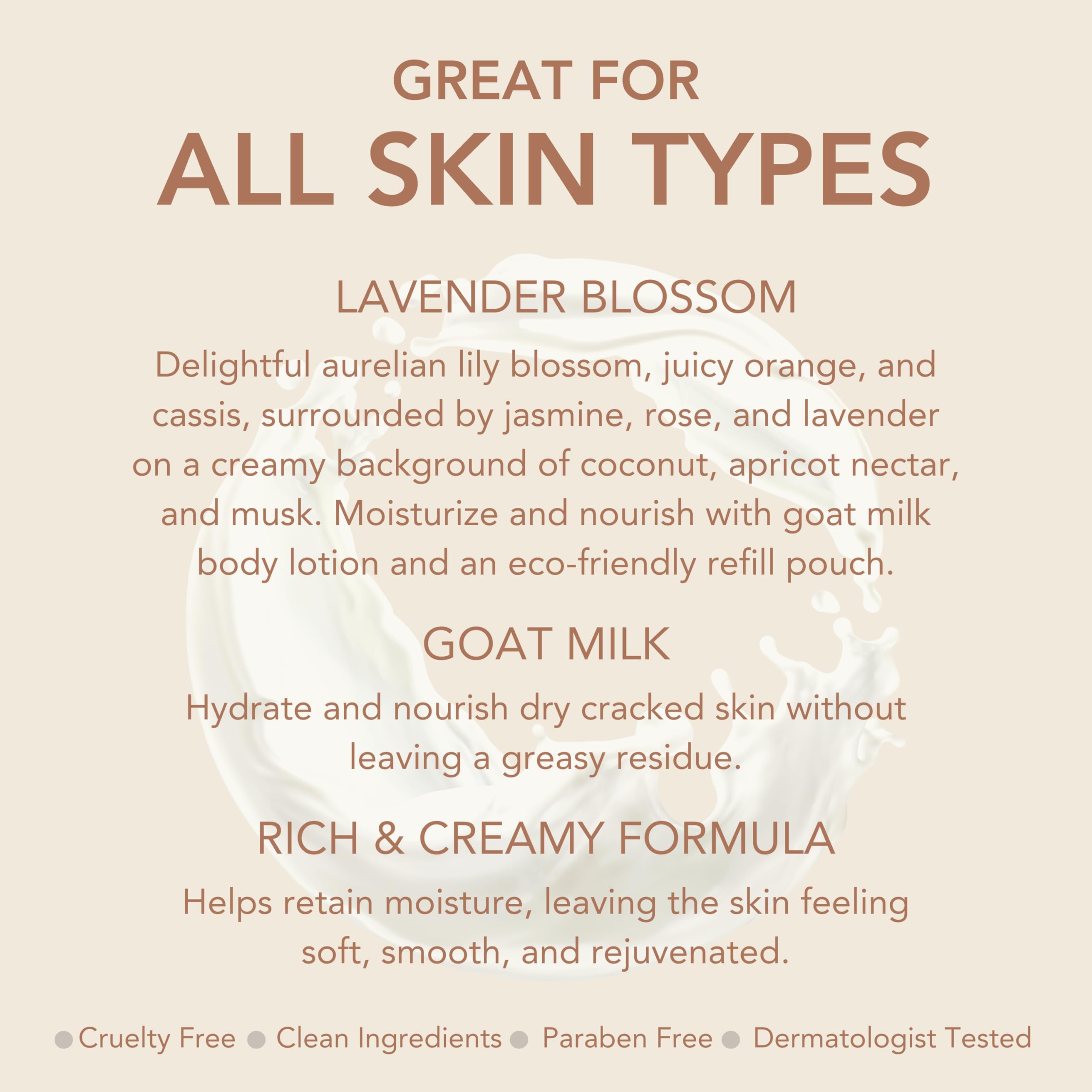 Dionis Goat Milk Lotion Lavender Blossom Gift Set — Hydrating, Cruelty-Free, Dermatologist Tested