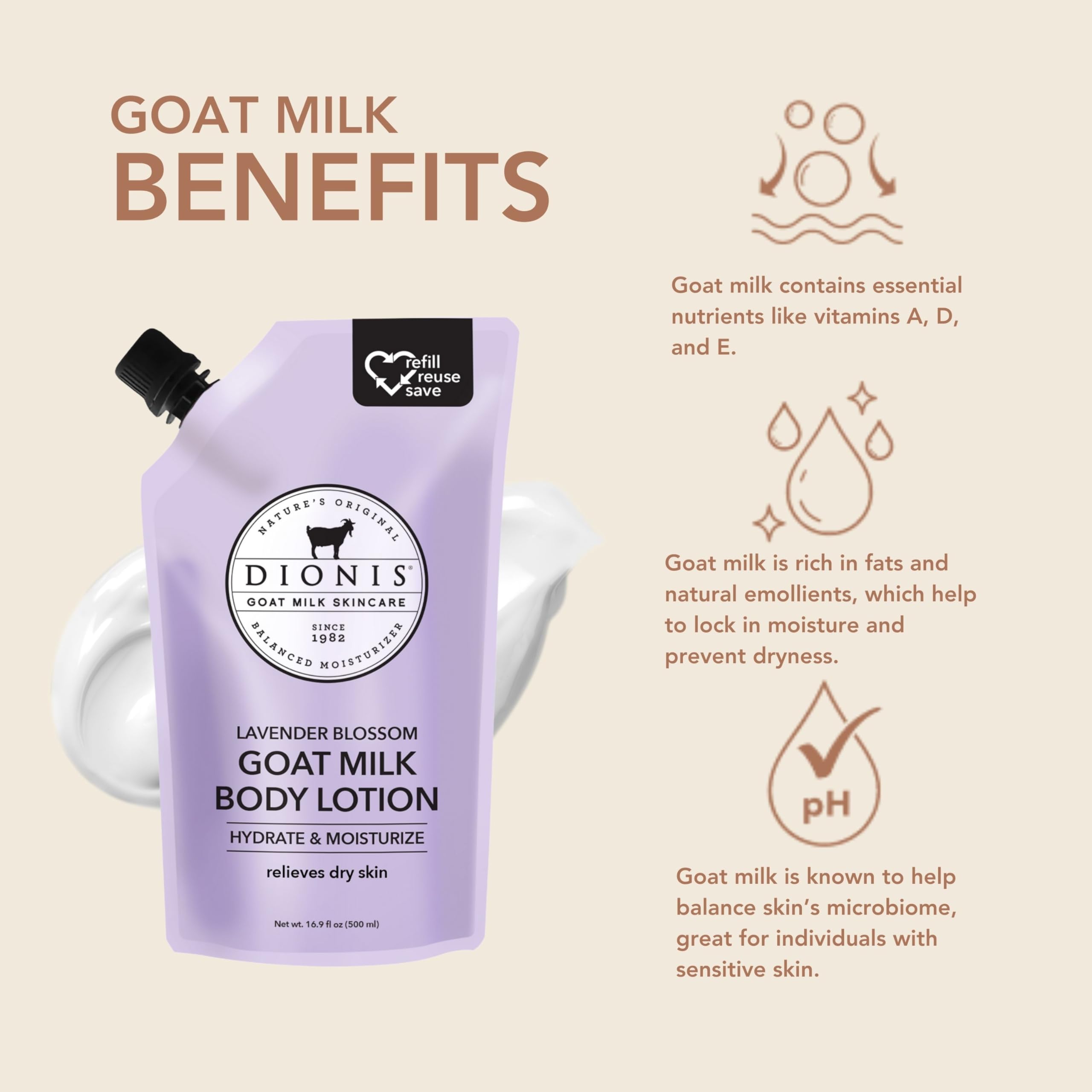 Dionis Goat Milk Body Lotion Refill Pouch 16.9oz | Hydrating, Cruelty-Free, Dermatologist Tested