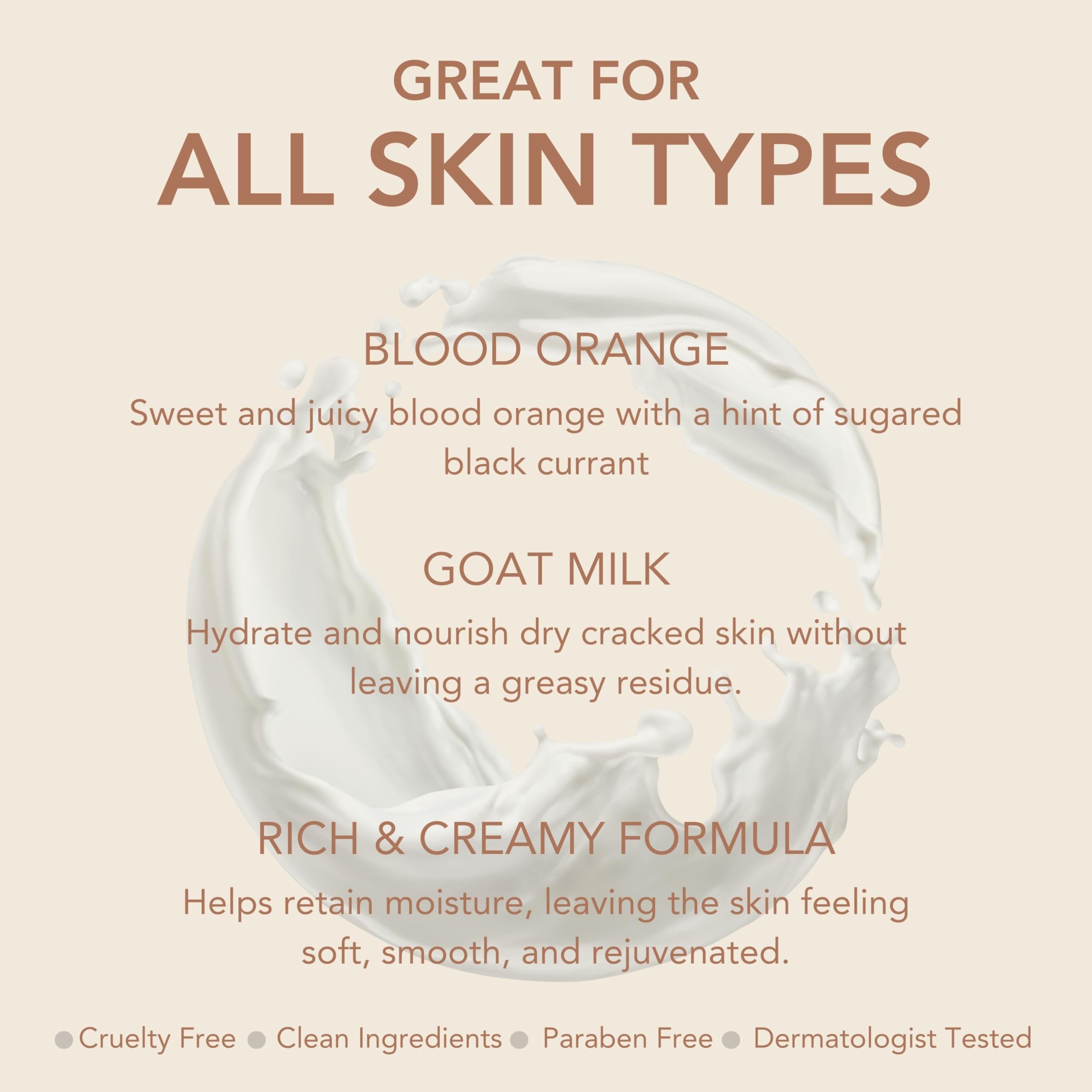 Goat Milk Body Lotion Refill Pouch 16.9oz by Dionis – Hydrating, Clean, Blood Orange