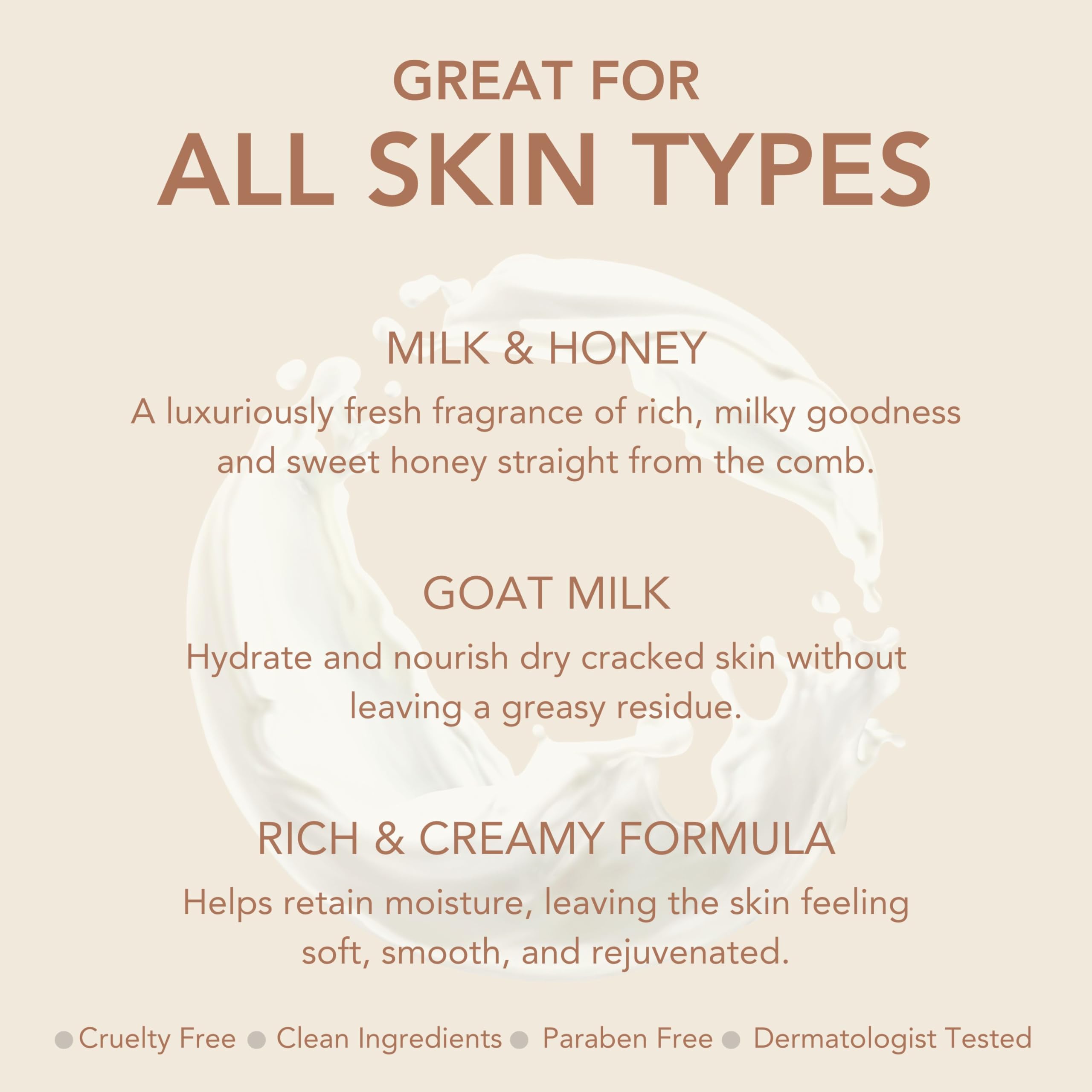 Dionis Goat Milk Hand Cream Milk & Honey 1oz — Pack of 6