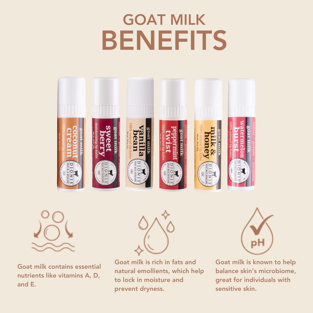 Dionis Goat Milk Lip Balm Candy Box 6-Pack — Gift-Ready Natural Lip Care