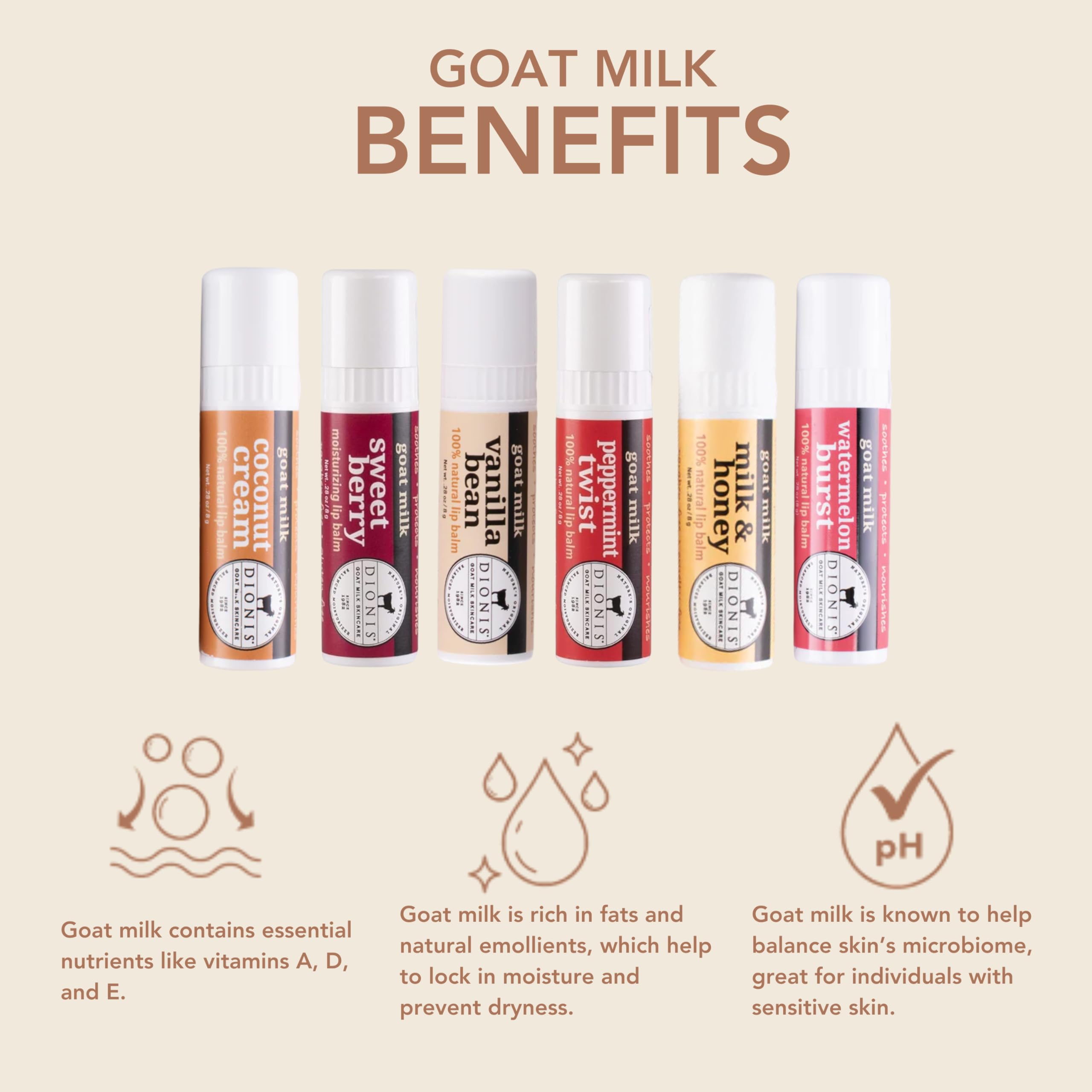 Dionis Goat Milk Lip Balm Candy Box 6-Pack — Gift-Ready Natural Lip Care