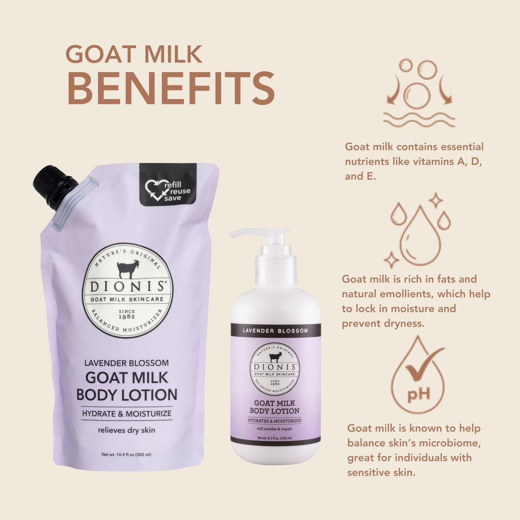 Dionis Goat Milk Lotion Lavender Blossom Gift Set — Hydrating, Cruelty-Free, Dermatologist Tested
