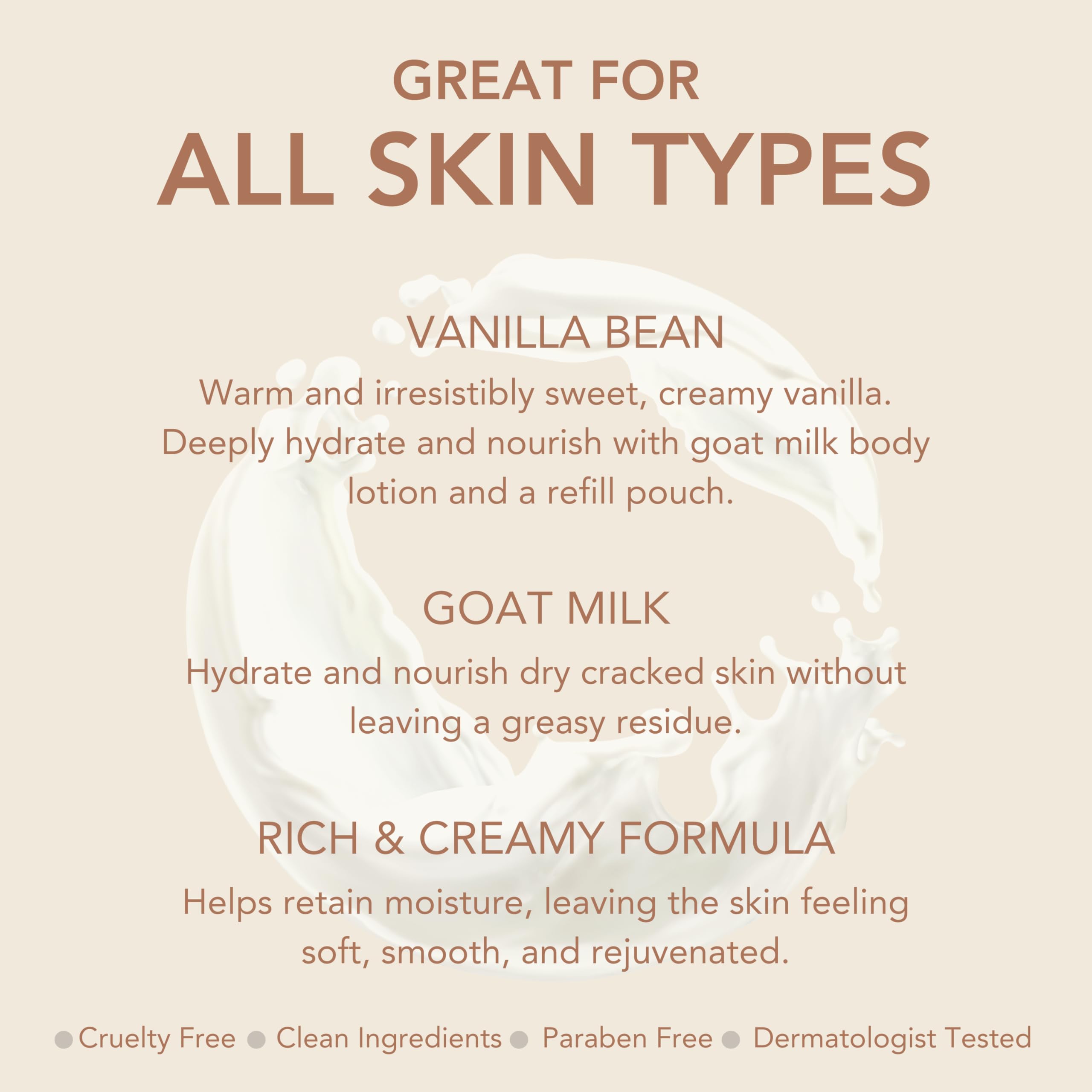 Dionis Goat Milk Skincare Scented Body Lotion Gift Set with Refill Pouch | Vanilla Bean, Dermatologist Tested