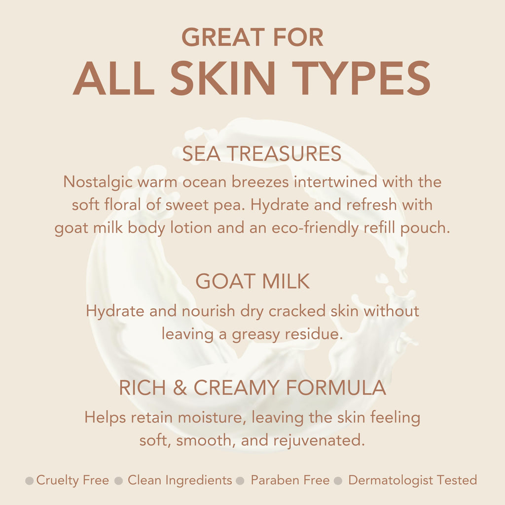 Dionis Goat Milk Body Lotion + Refill Gift Set — Sea Treasures, Hydrating & Dermatologist Tested