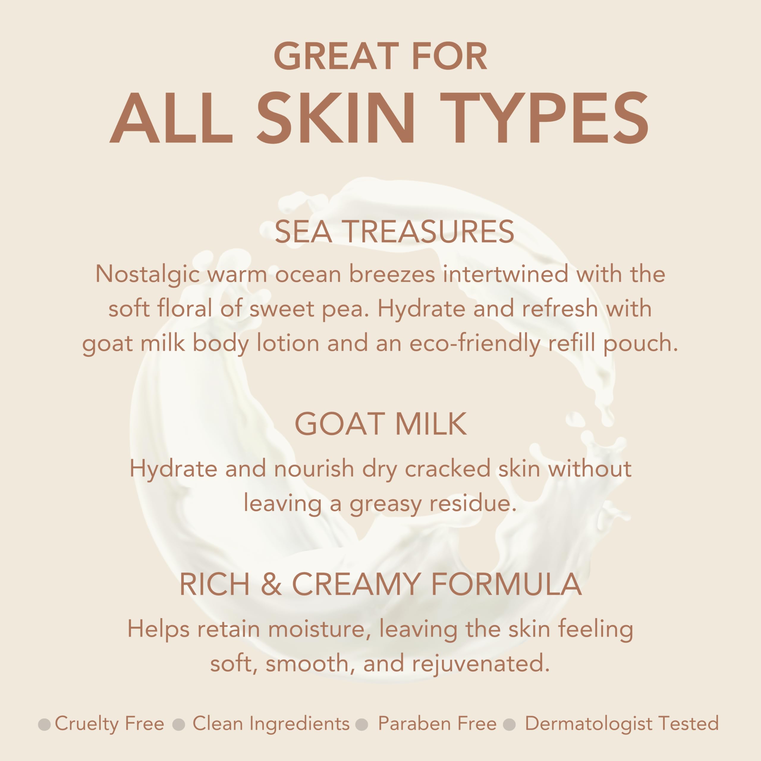Dionis Goat Milk Body Lotion + Refill Gift Set — Sea Treasures, Hydrating & Dermatologist Tested