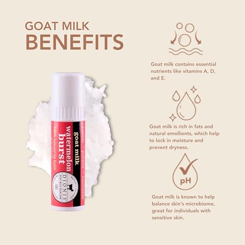 Dionis Watermelon Holiday Lip Balm Gift Set — Goat Milk Skincare, 3 x 0.28 oz, USA Made