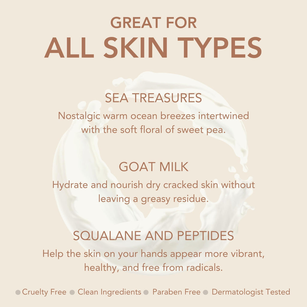 Dionis Sea Treasures Hand Cream 2oz – Goat Milk, Peptides & Squalane