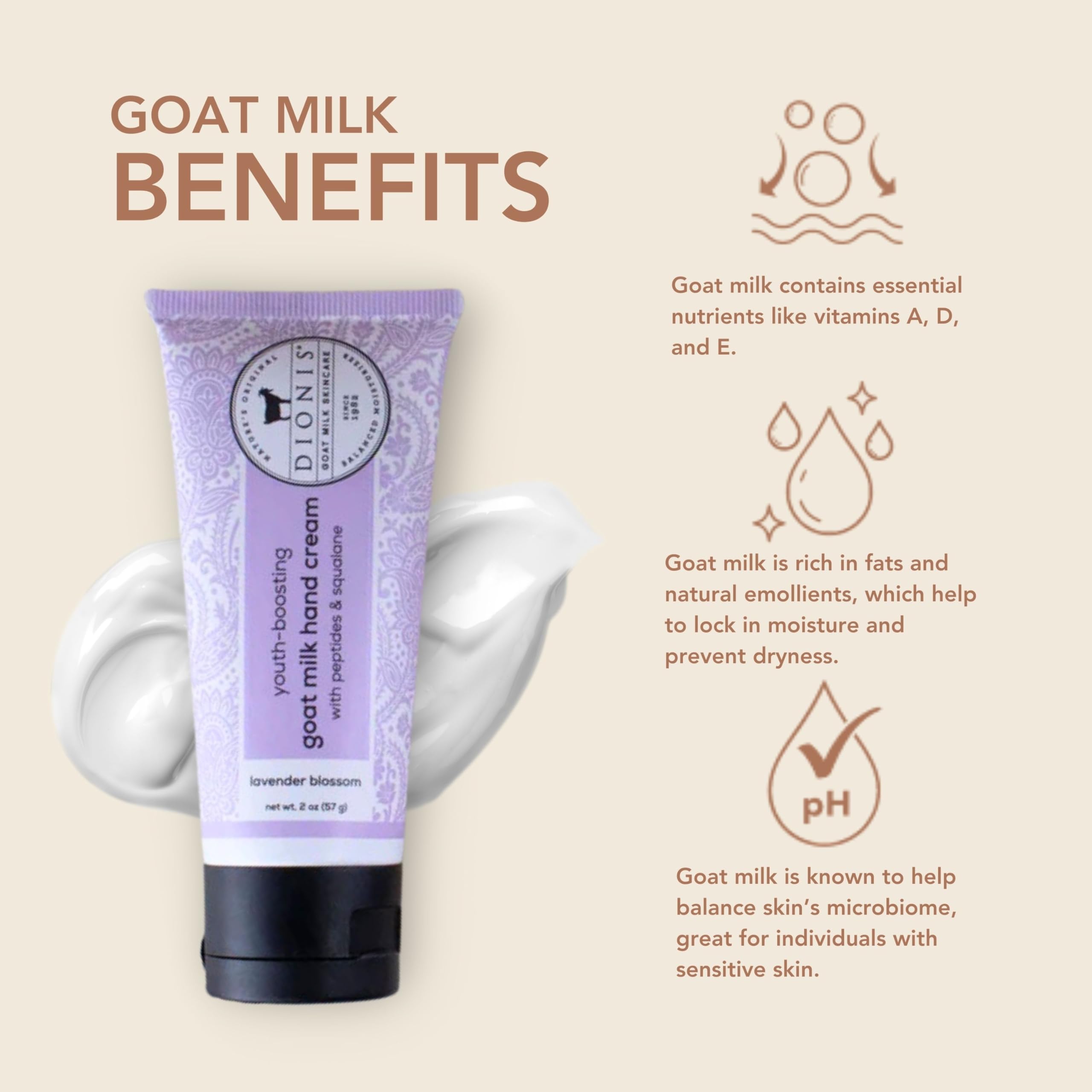 Dionis Youth Boosting Goat Milk Hand Cream 2oz – Peptides & Squalane | Lavender Blossom