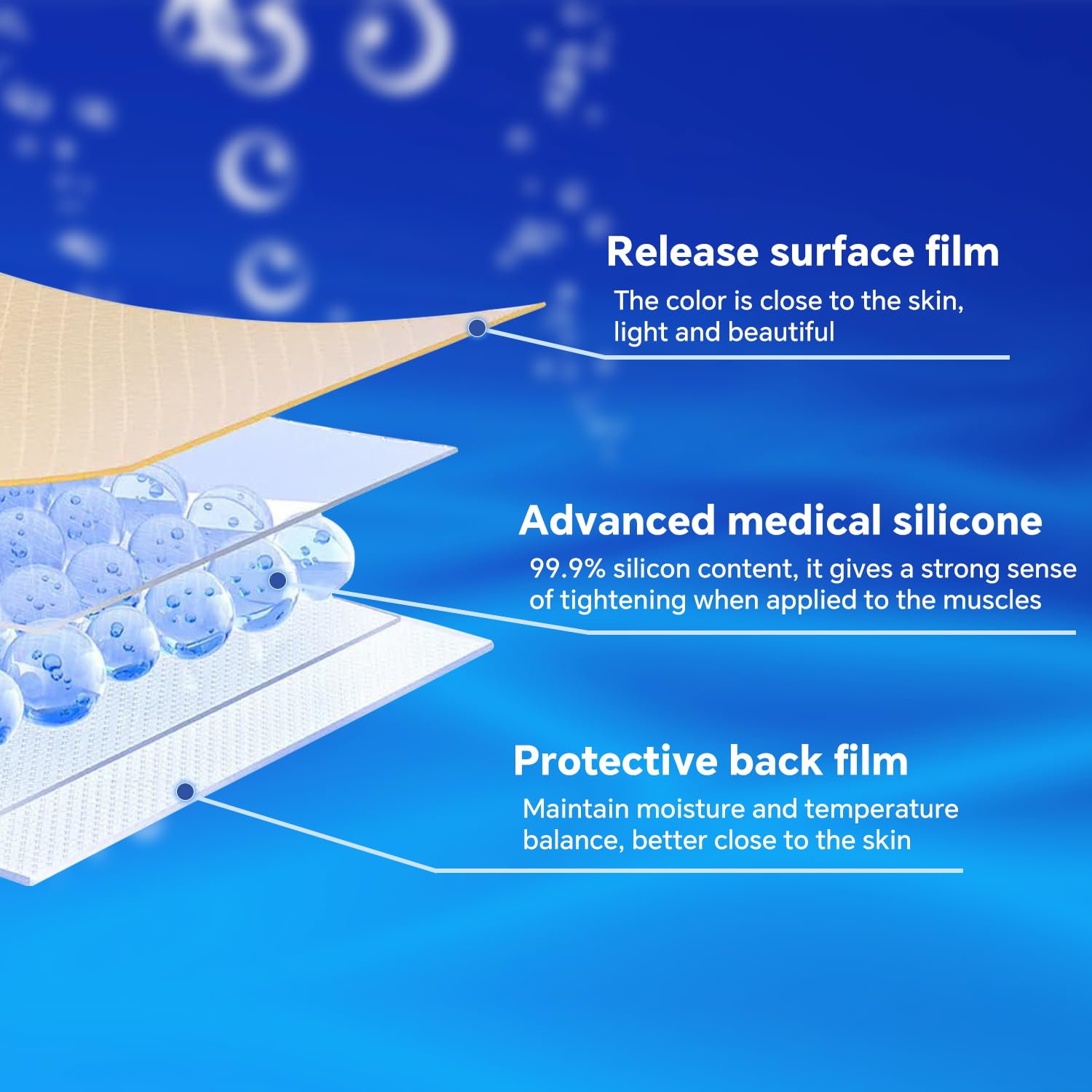 Discoliner Silicone Scar Sheets – Reusable Scar Tape (3M) for Surgical, C-Section, Acne & Burn Scars