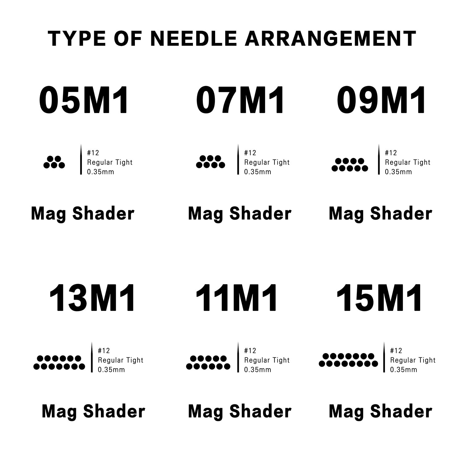 DISCOVER DEVICE Tattoo Needle Cartridges – 20pcs Disposable with Safety Membrane (1213M1-20PCS)