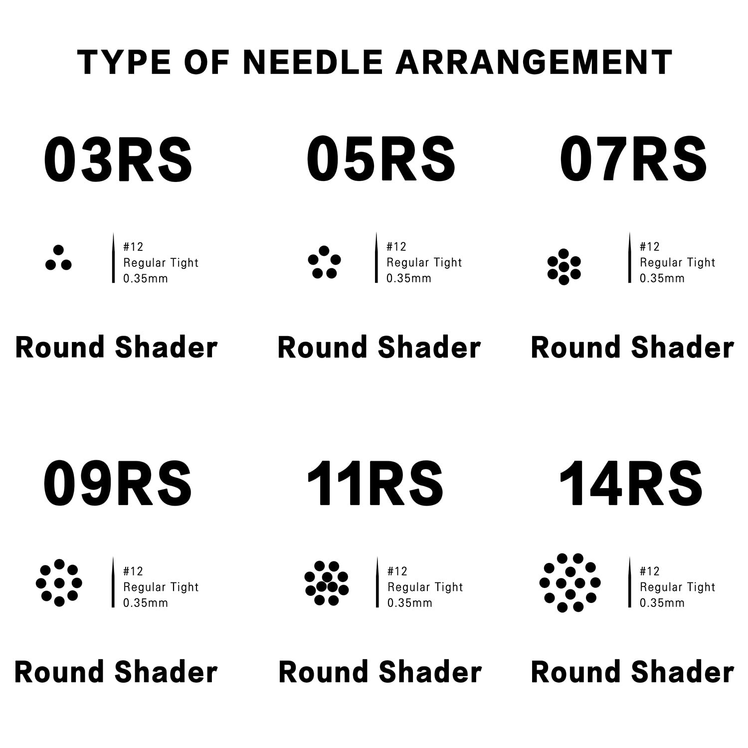 DISCOVER DEVICE 20pcs Disposable Tattoo Needle Cartridges – Round Shader with Membrane Safety (1209RS)