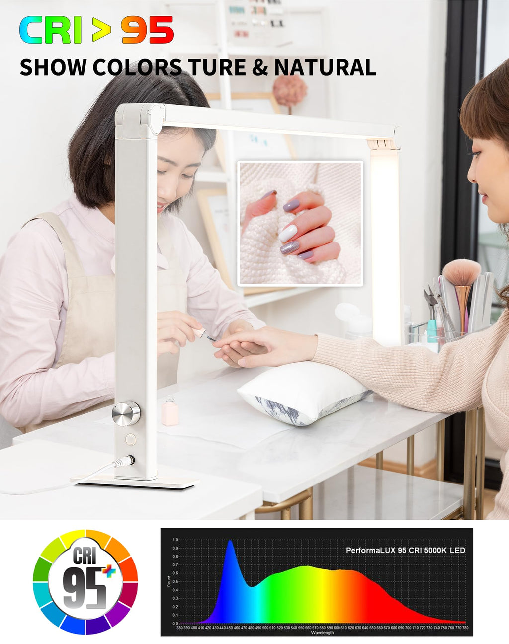 DLITISH Foldable Nail Desk Lamp — 48W LED, 33in, 3 Modes 3000–6000K, Shadow-Free