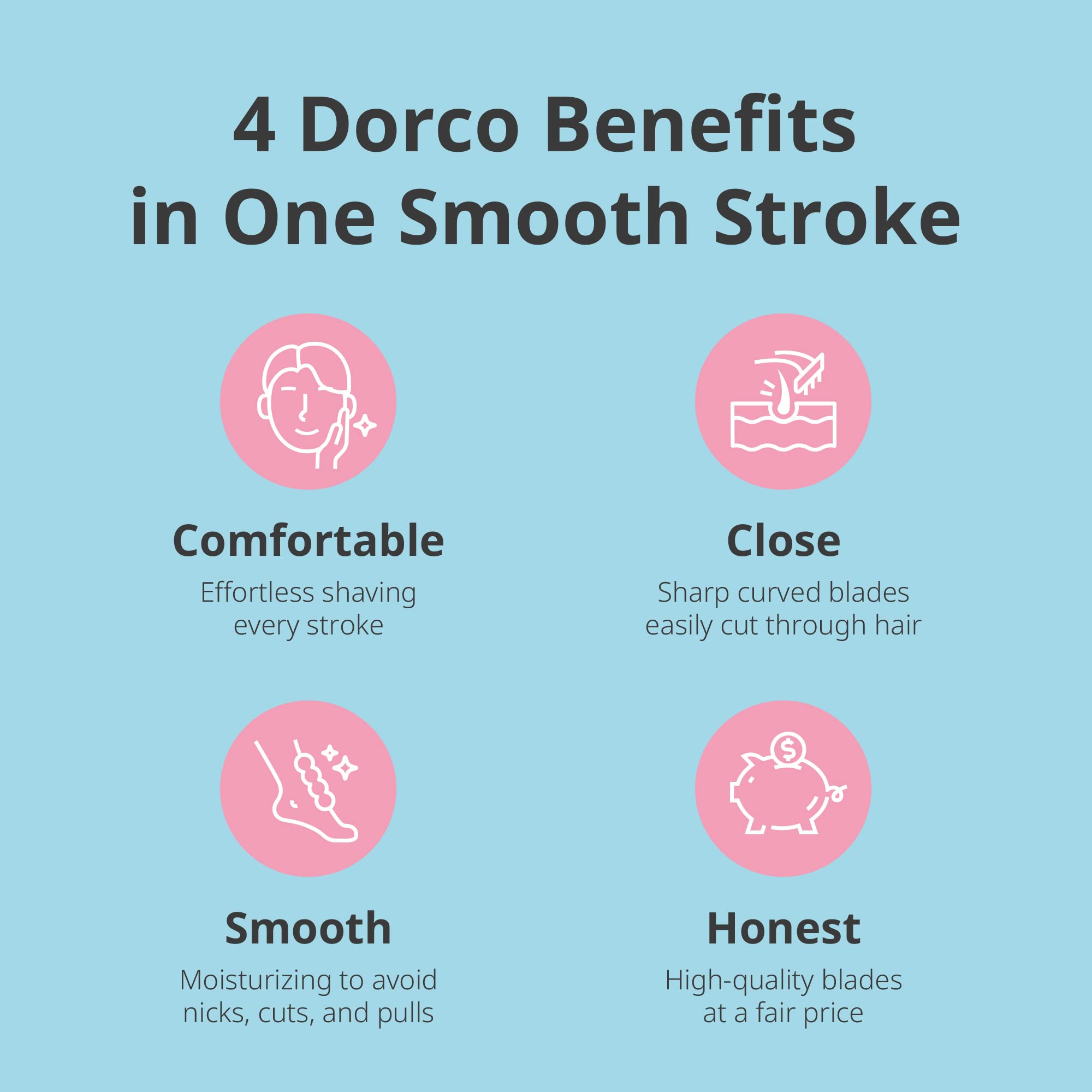 Dorco Eve3 Razor Smooth Touch for Women – Handle + 6 Refills