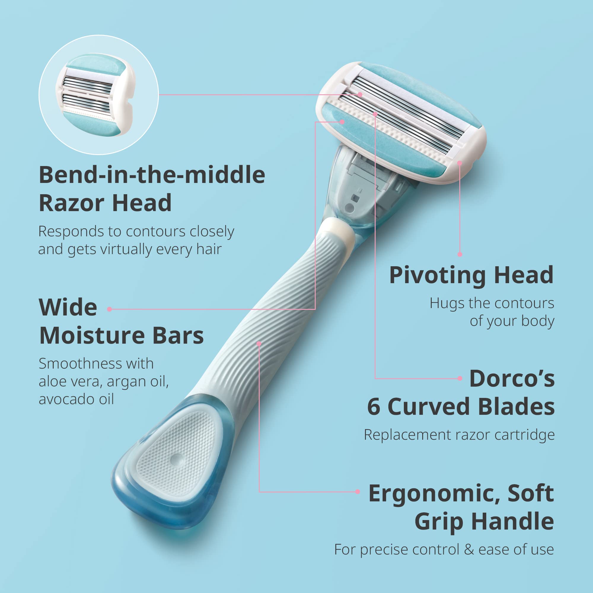Dorco Eve6 Razor Set – 6-Blade Shave with Aloe Moisture Bar and Interchangeable Cartridges