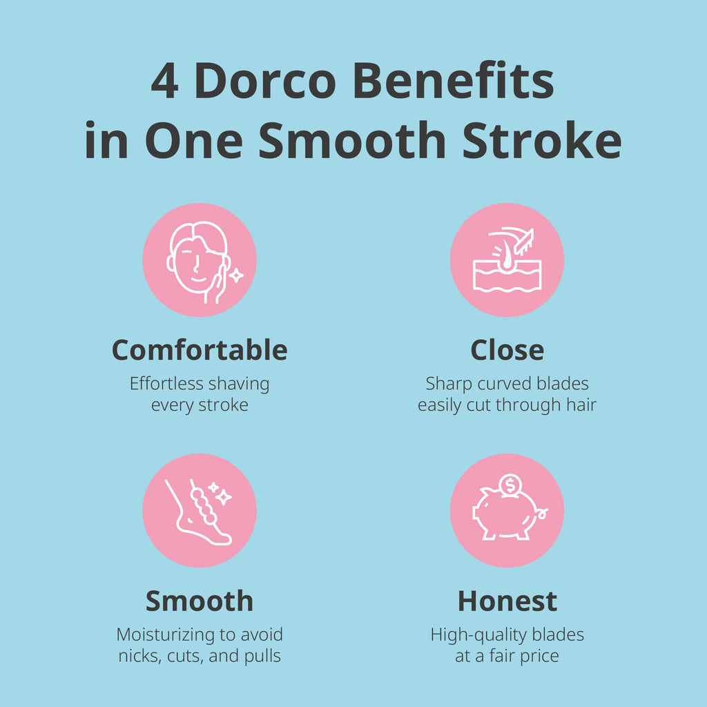 Dorco Eve6 Razor Set – 6-Blade Shave with Aloe Moisture Bar and Interchangeable Cartridges