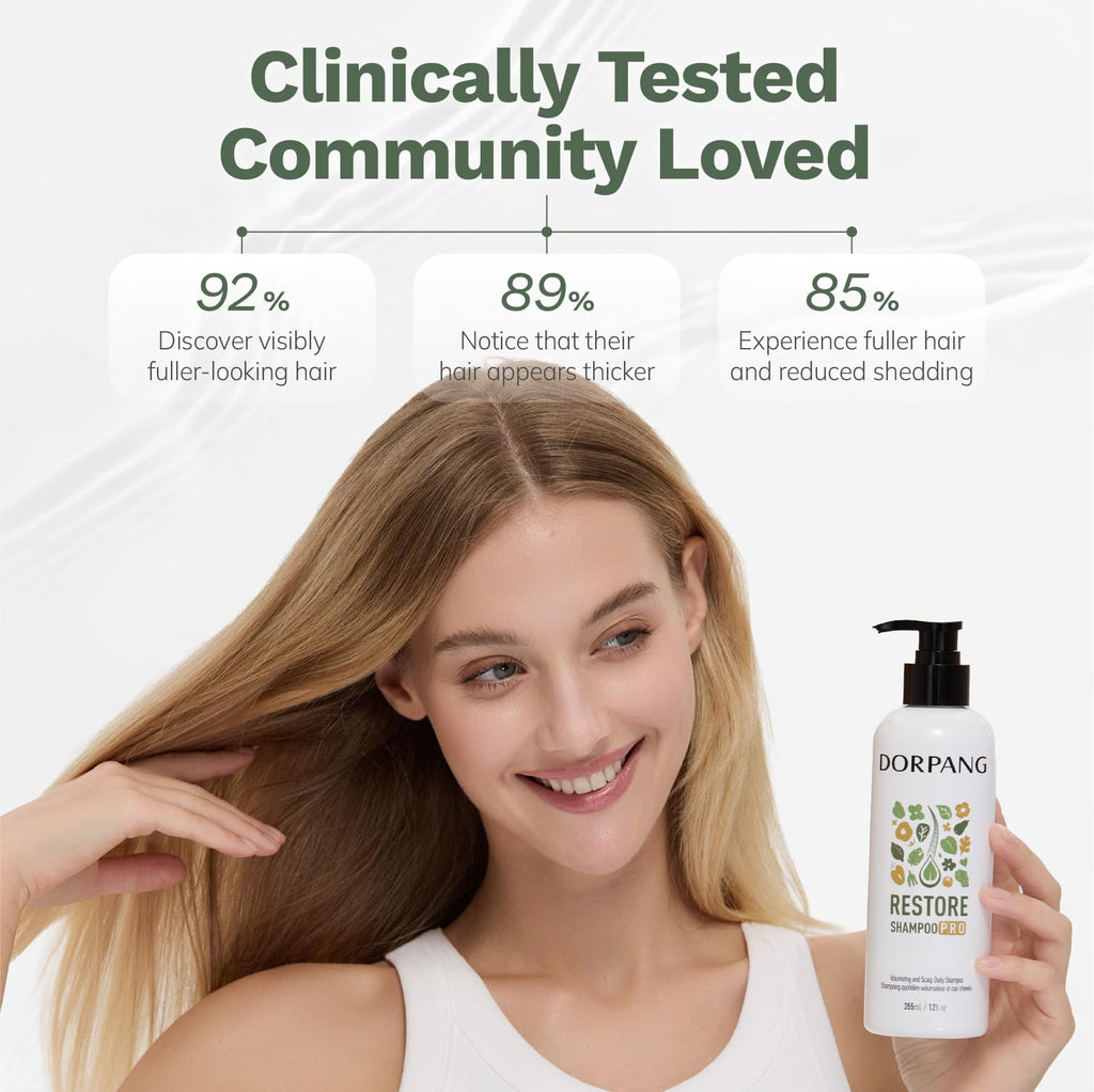 DORPANG Restore Shampoo for Thinning Hair – AnaGain™ Peptide Formula | Sulfate-Free 12oz