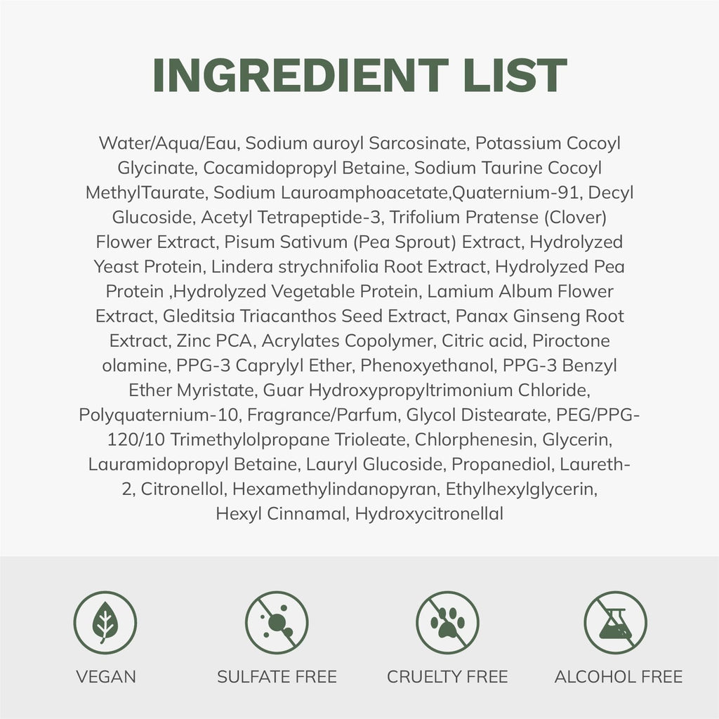 DORPANG Restore Shampoo for Thinning Hair – AnaGain™ Peptide Formula | Sulfate-Free 12oz