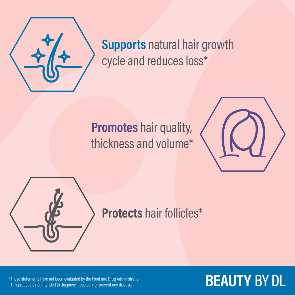Douglas Laboratories Hair Growth+ | Supports Hair Thickness & Reduced Loss | 60 Vegetarian Capsules