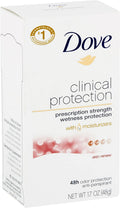 Dove Clinical Protection Skin Renew Antiperspirant & Deodorant – 1.7 oz (Pack of 3)