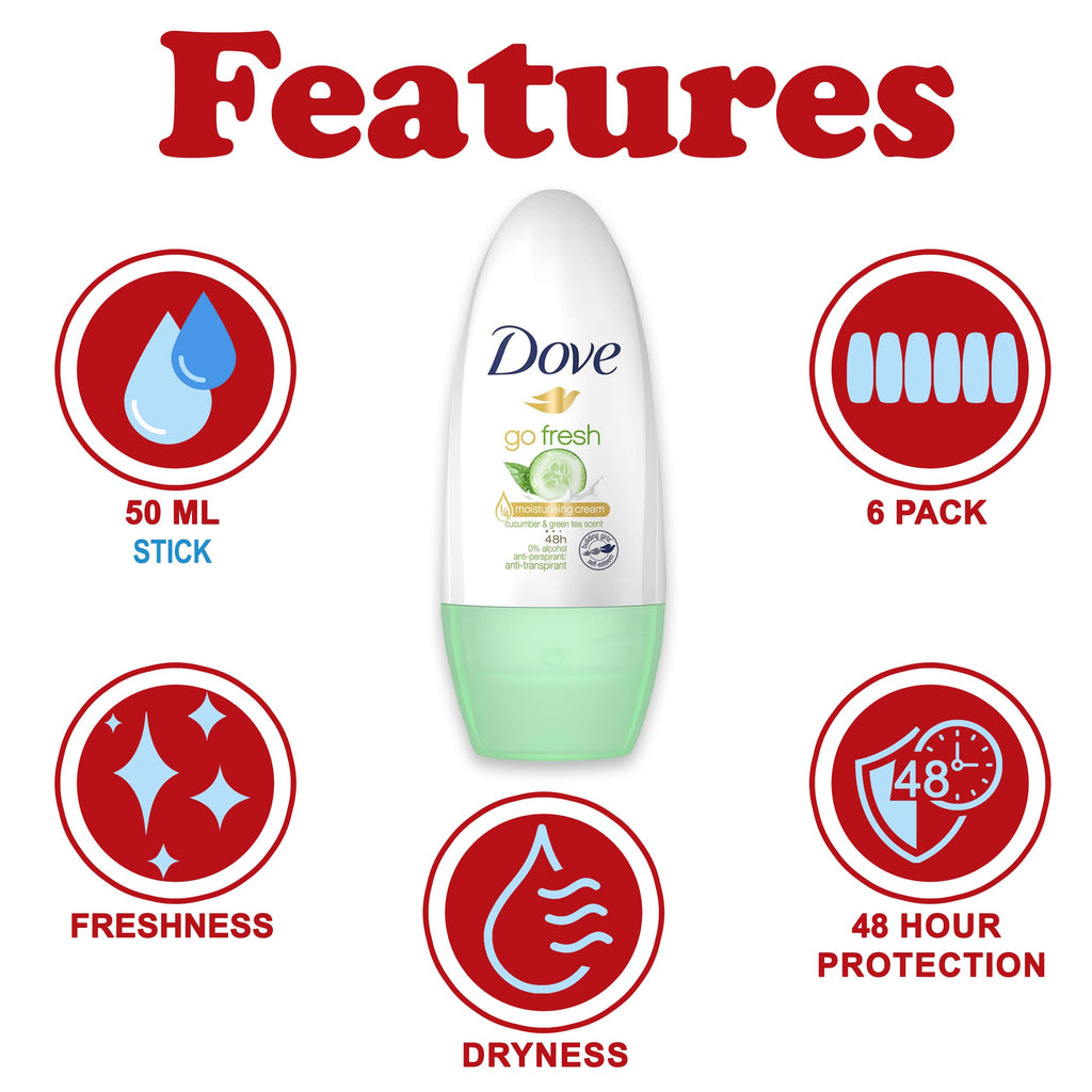 Dove Go Fresh Cucumber & Green Tea Roll-On Deodorant – 6-Pack, TSA Approved 1.4 oz