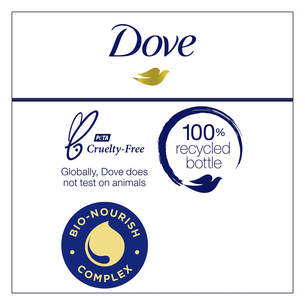 Dove Nutritive Solutions Intensive Repair Shampoo – 20.4 oz