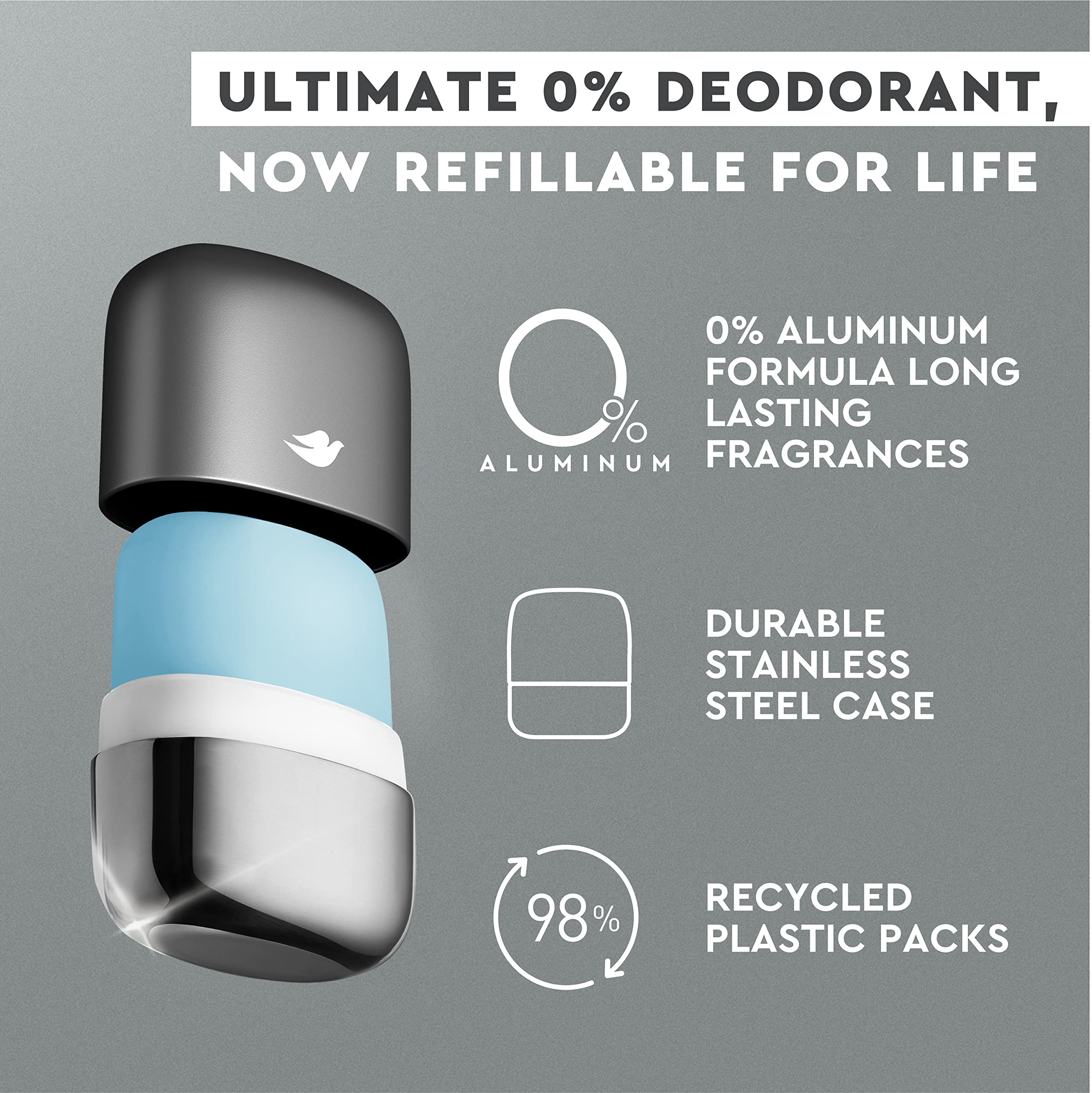 Dove Men+Care Zero-Percent Aluminum Refill Kit — Aluminum-Free Deodorant (2 Pack)